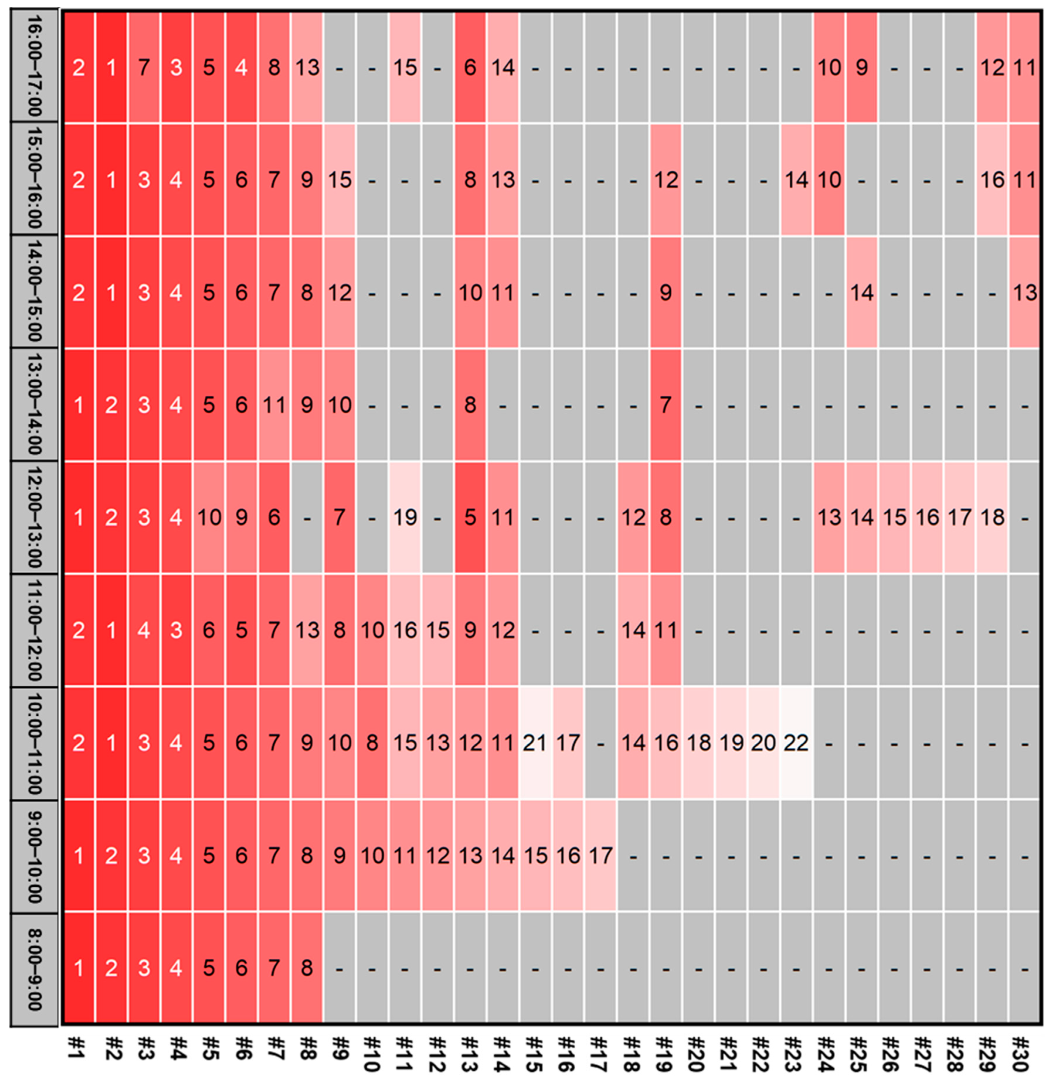Buildings 14 02376 g011