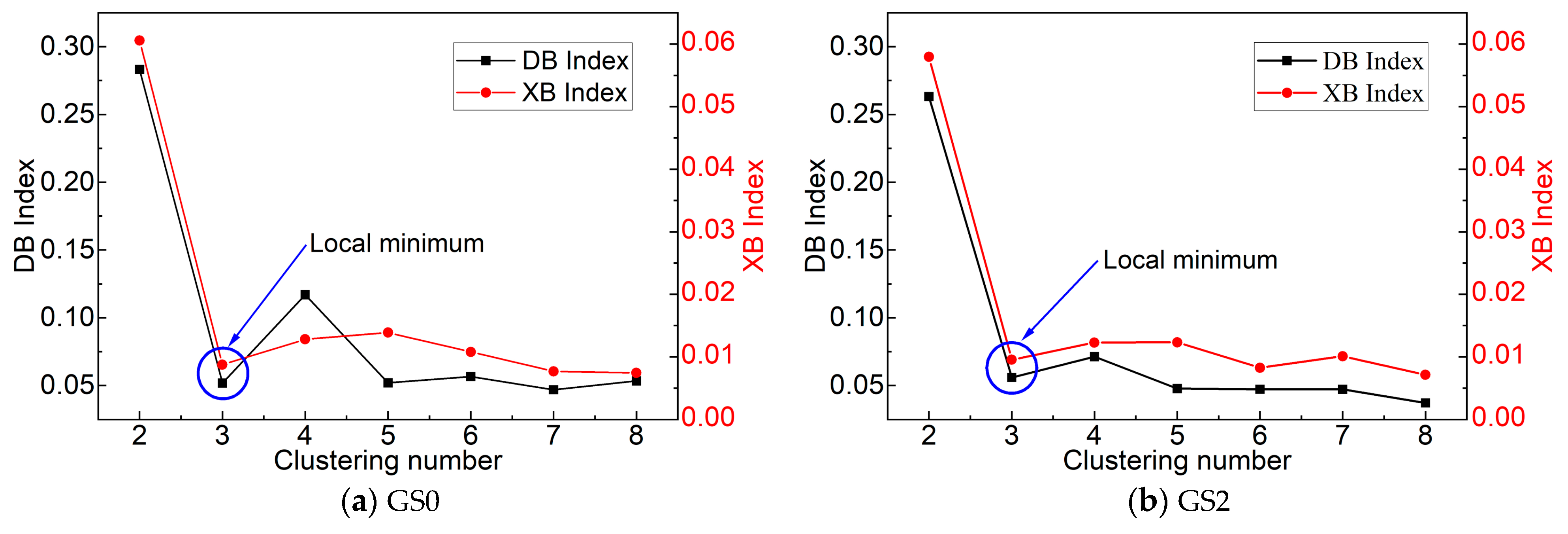 Buildings 14 02378 g004