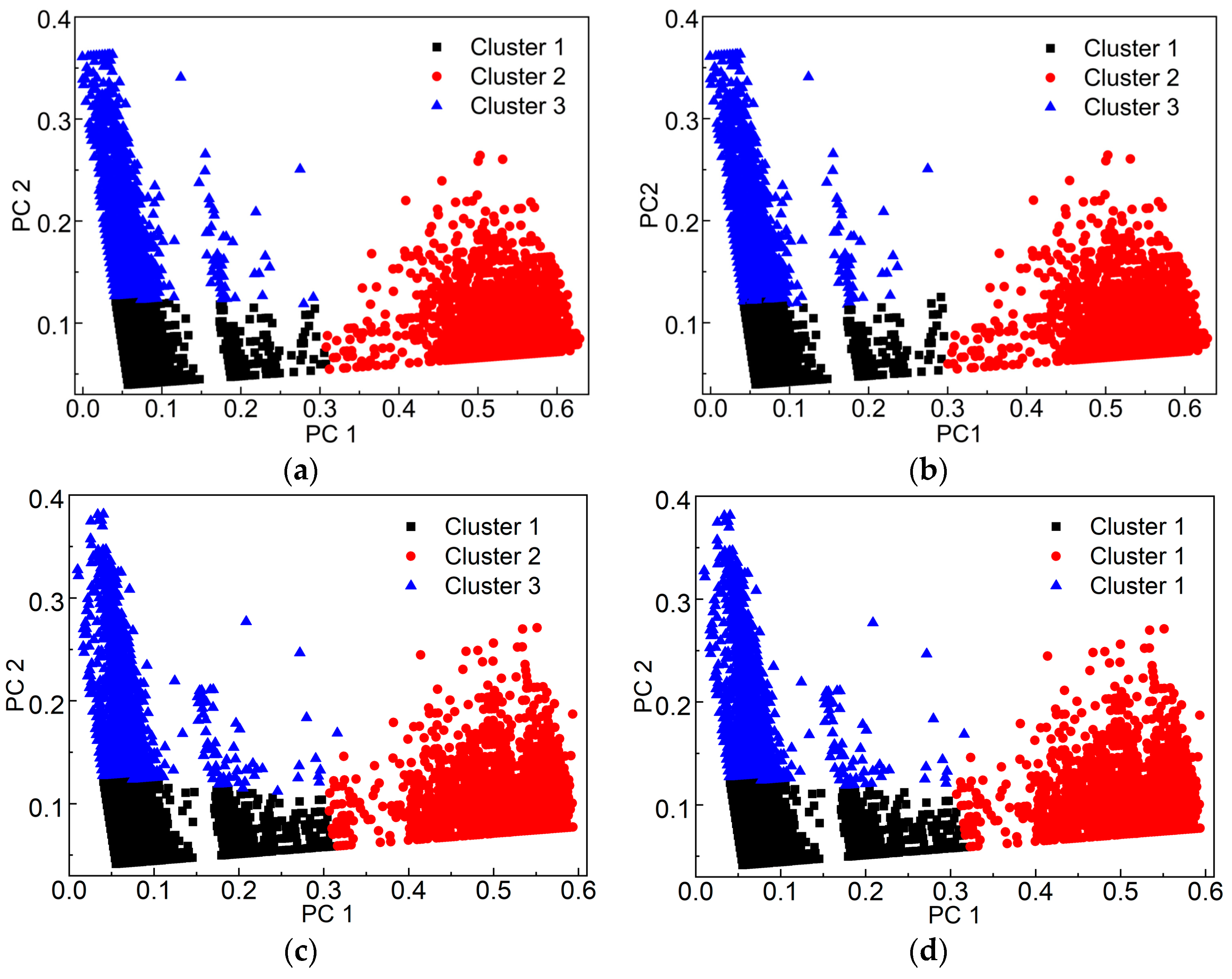 Buildings 14 02378 g005