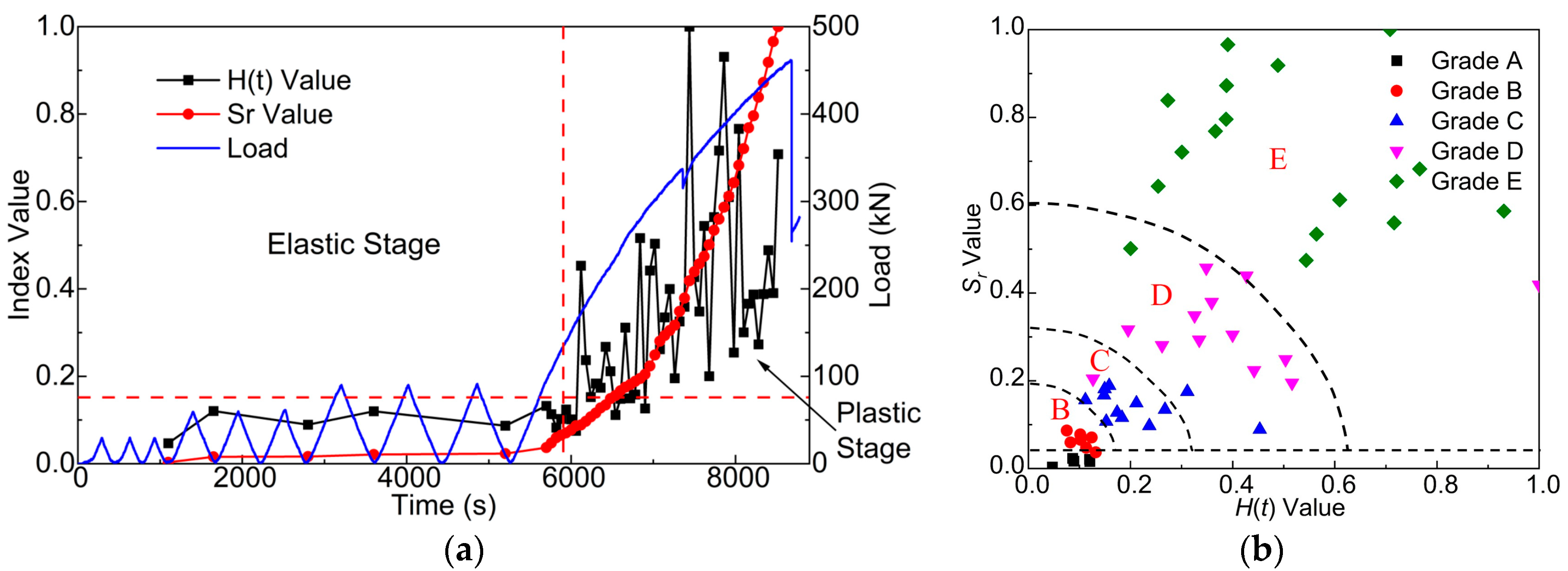 Buildings 14 02378 g010