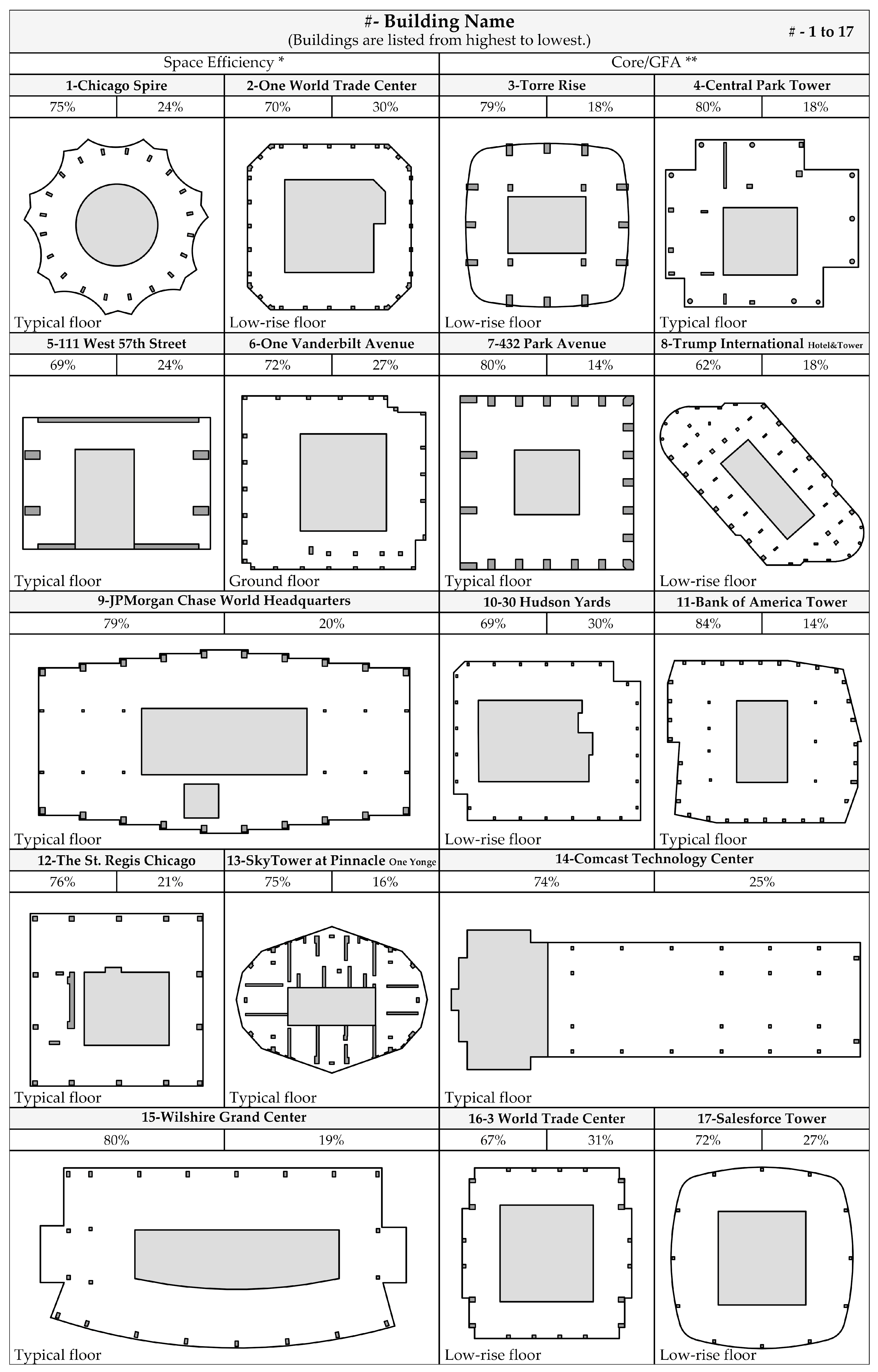 Buildings 14 02382 g0a1