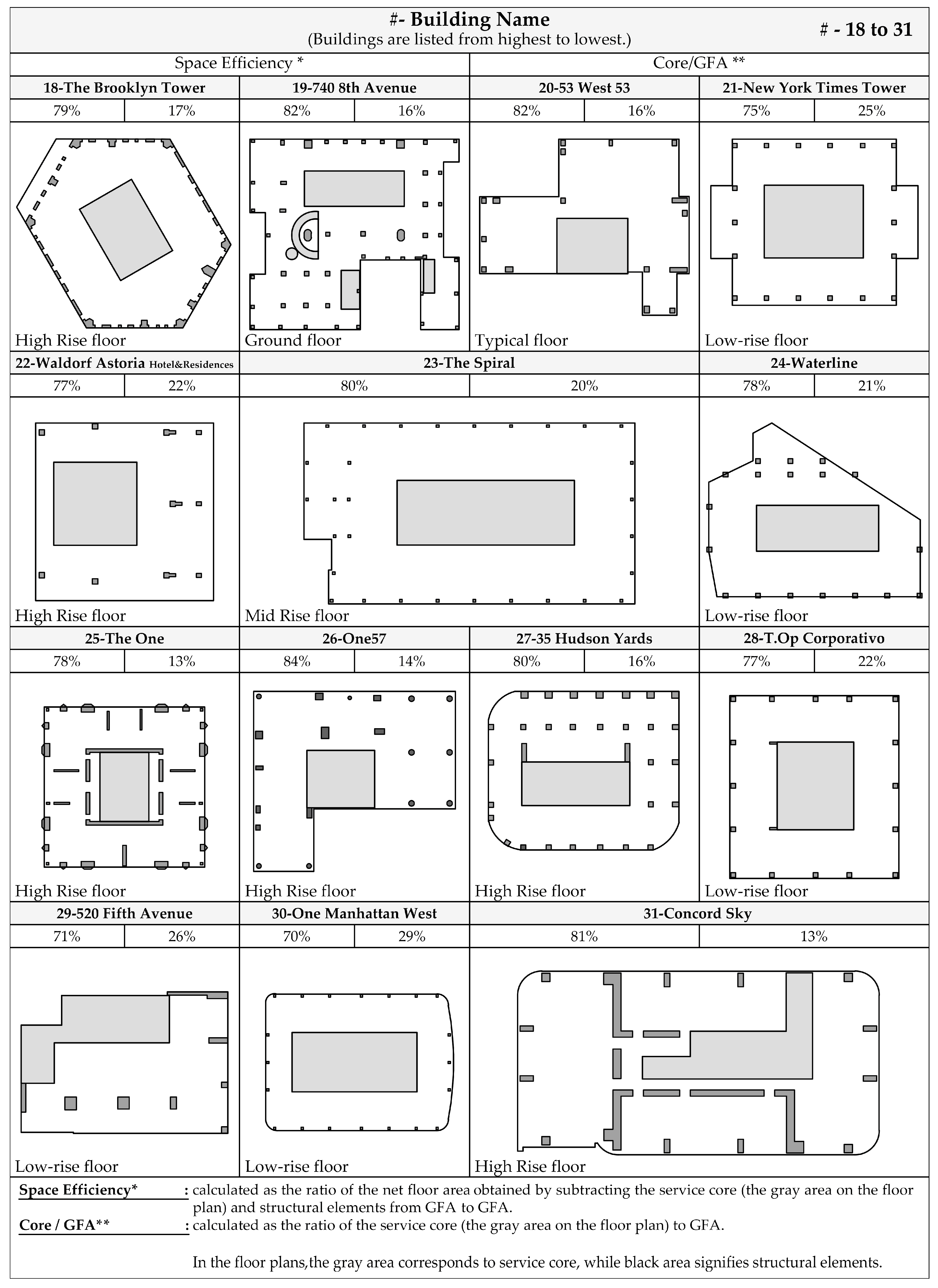Buildings 14 02382 g0a2