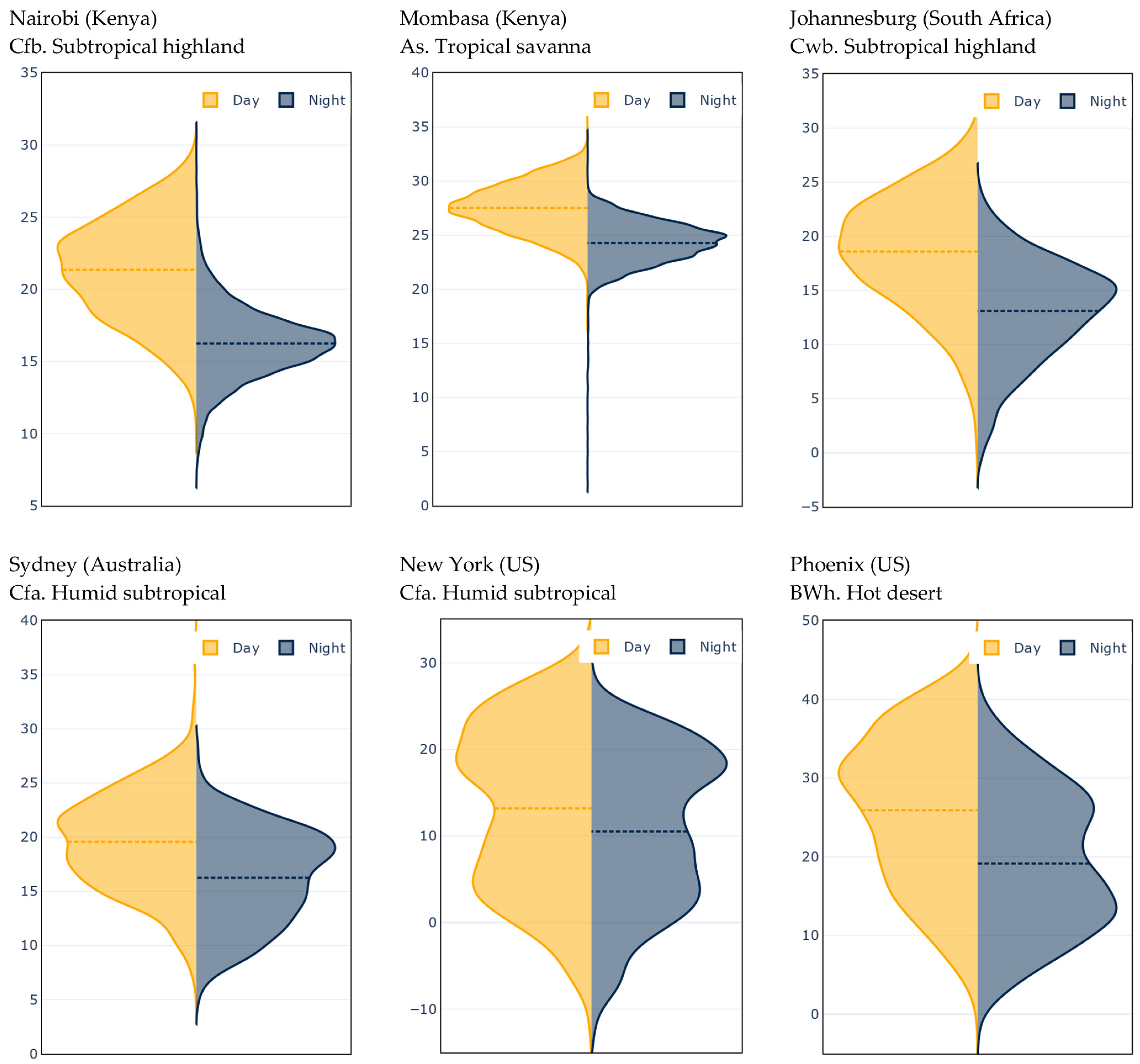 Buildings 14 02383 g002