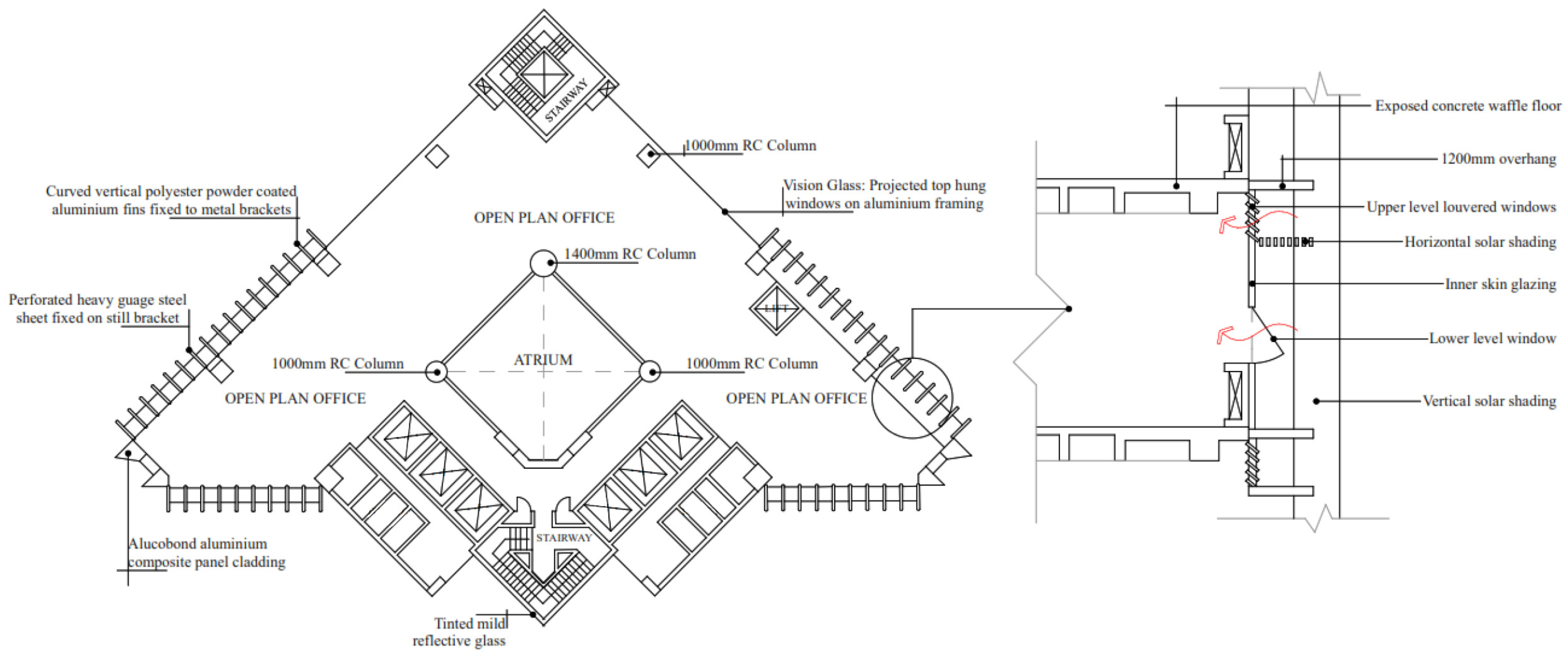 Buildings 14 02383 g006