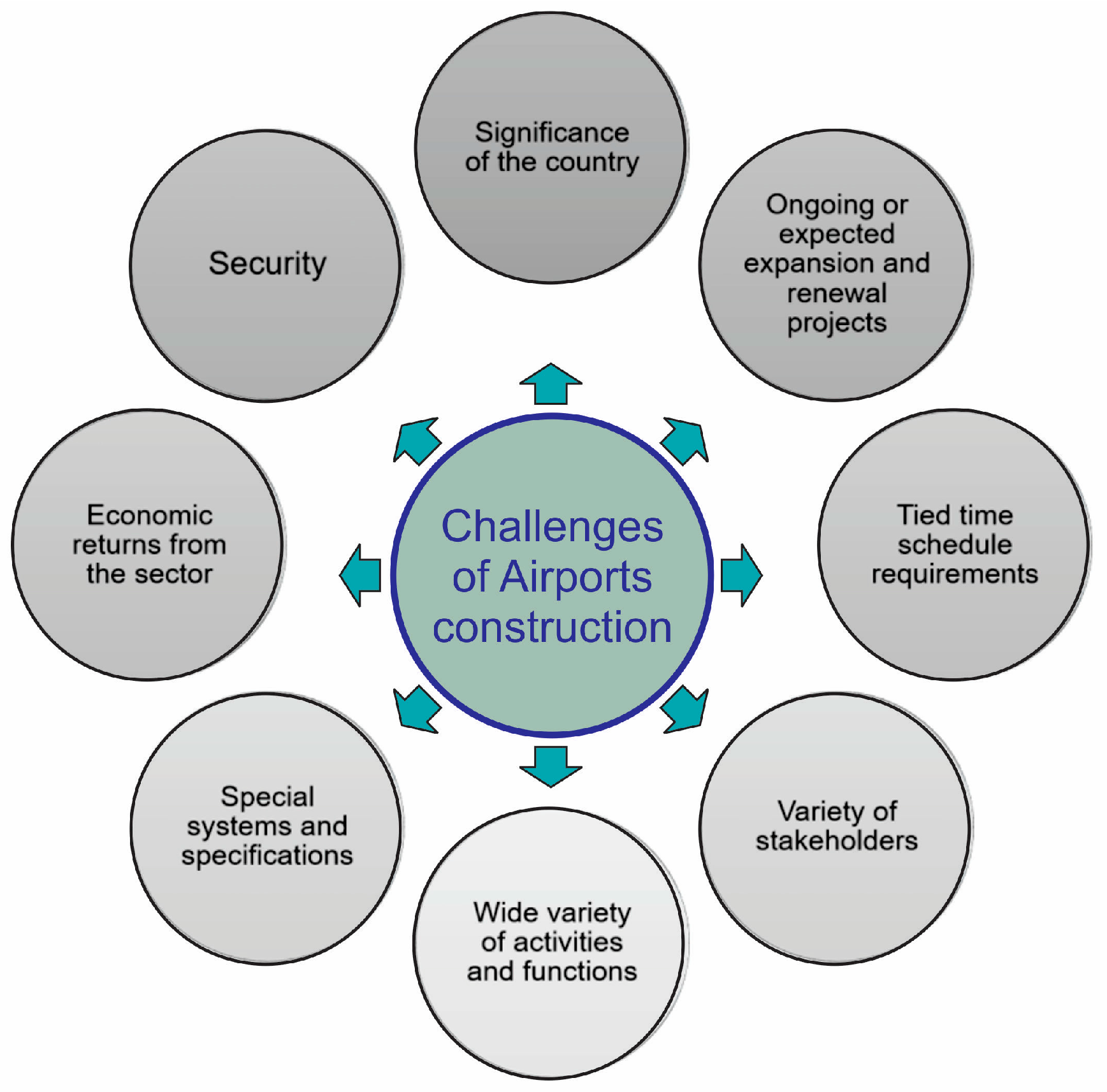 Buildings 14 02384 g002