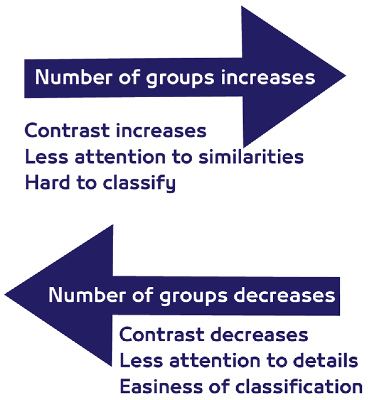 Buildings 14 02384 g011