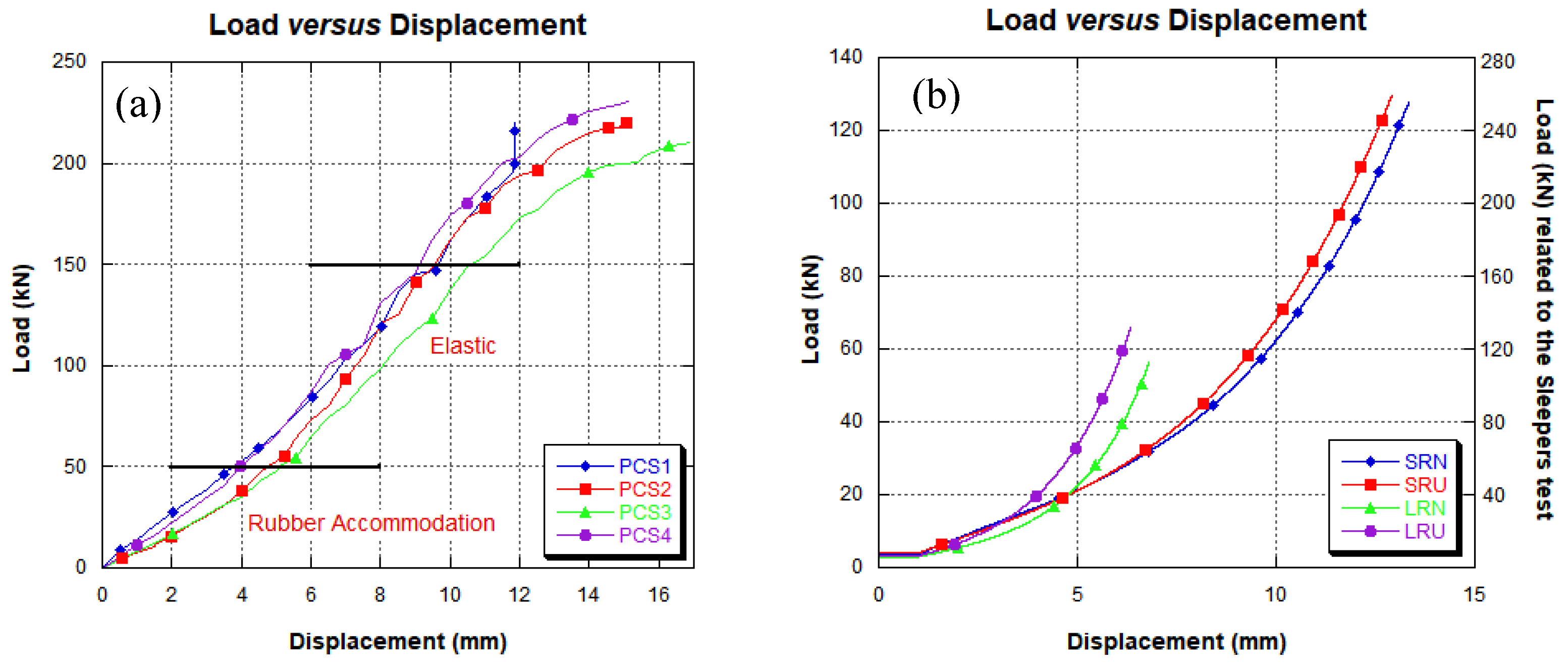 Buildings 14 02387 g005