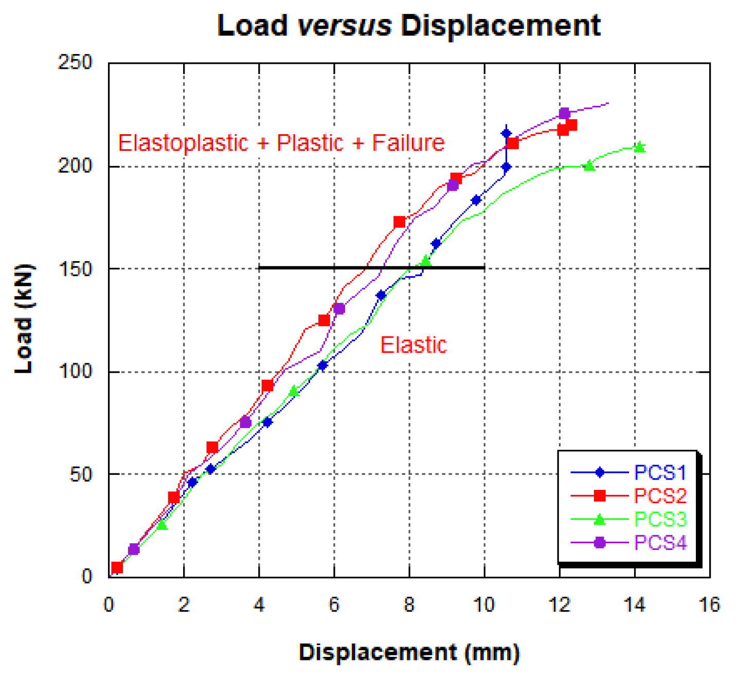 Buildings 14 02387 g006