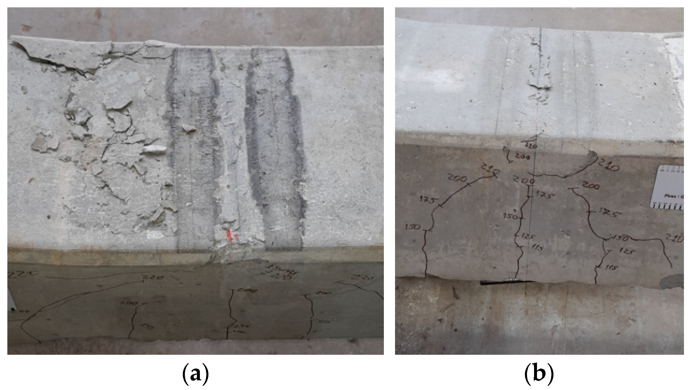 Buildings 14 02387 g008