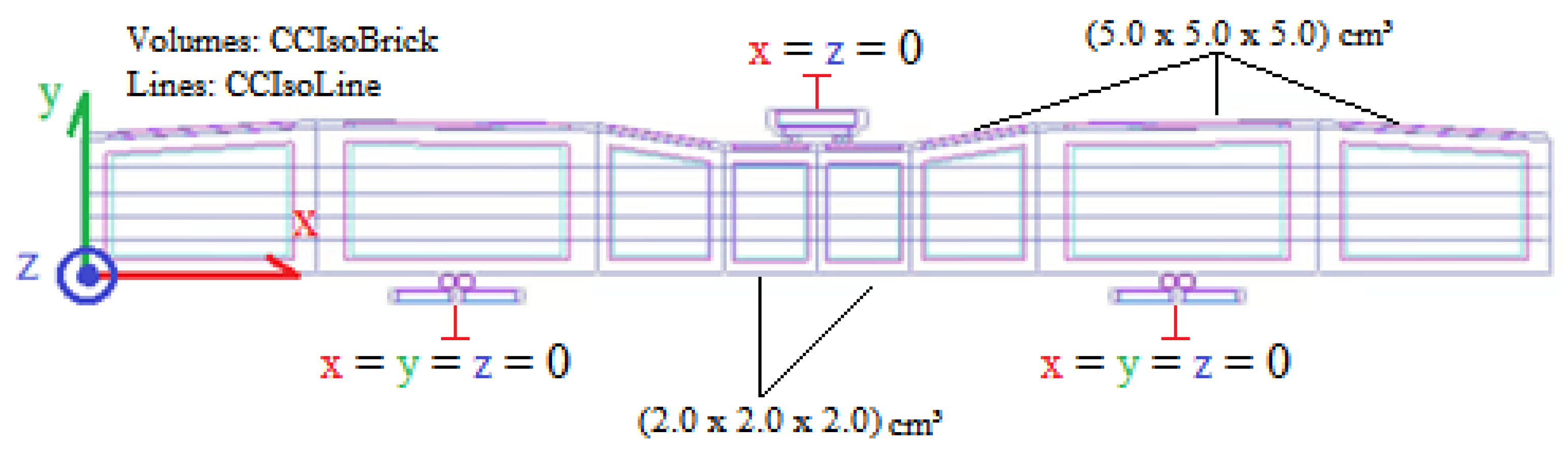 Buildings 14 02387 g009