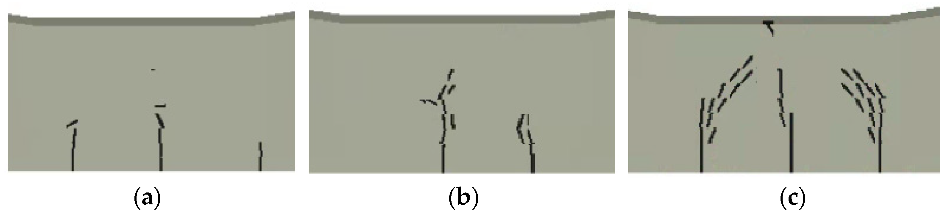 Buildings 14 02387 g010