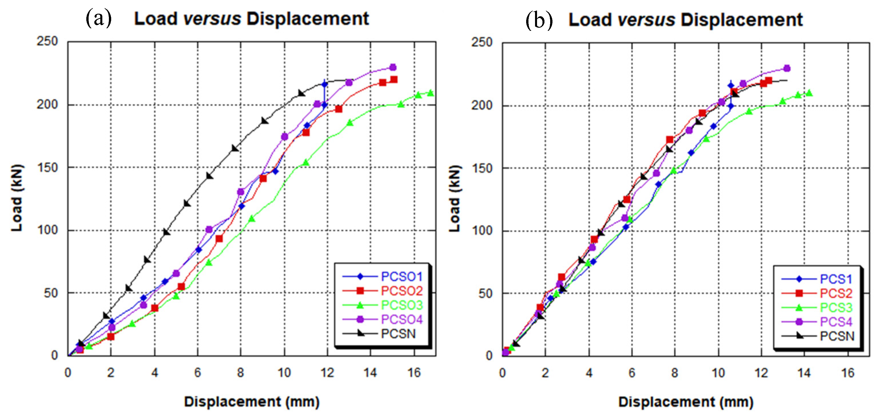 Buildings 14 02387 g012
