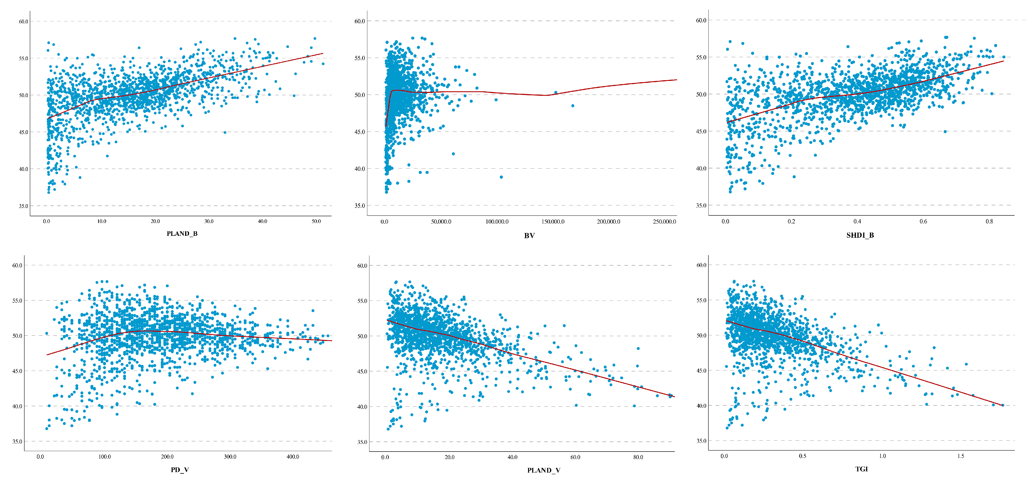 Buildings 14 02388 g012