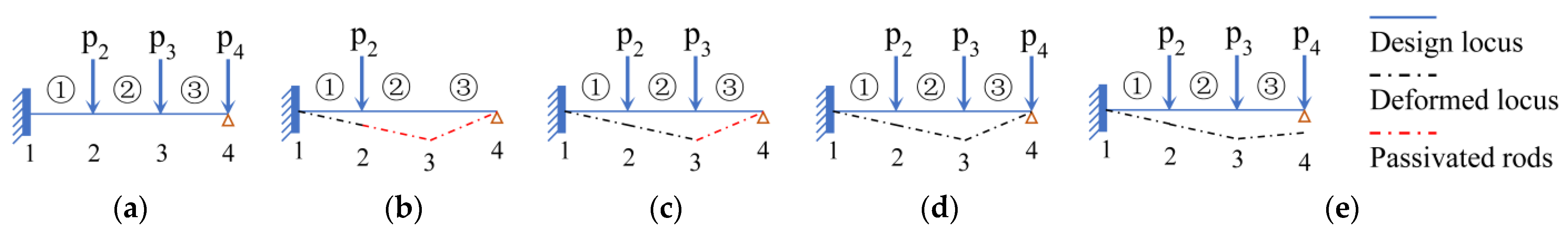 Buildings 14 02389 g001