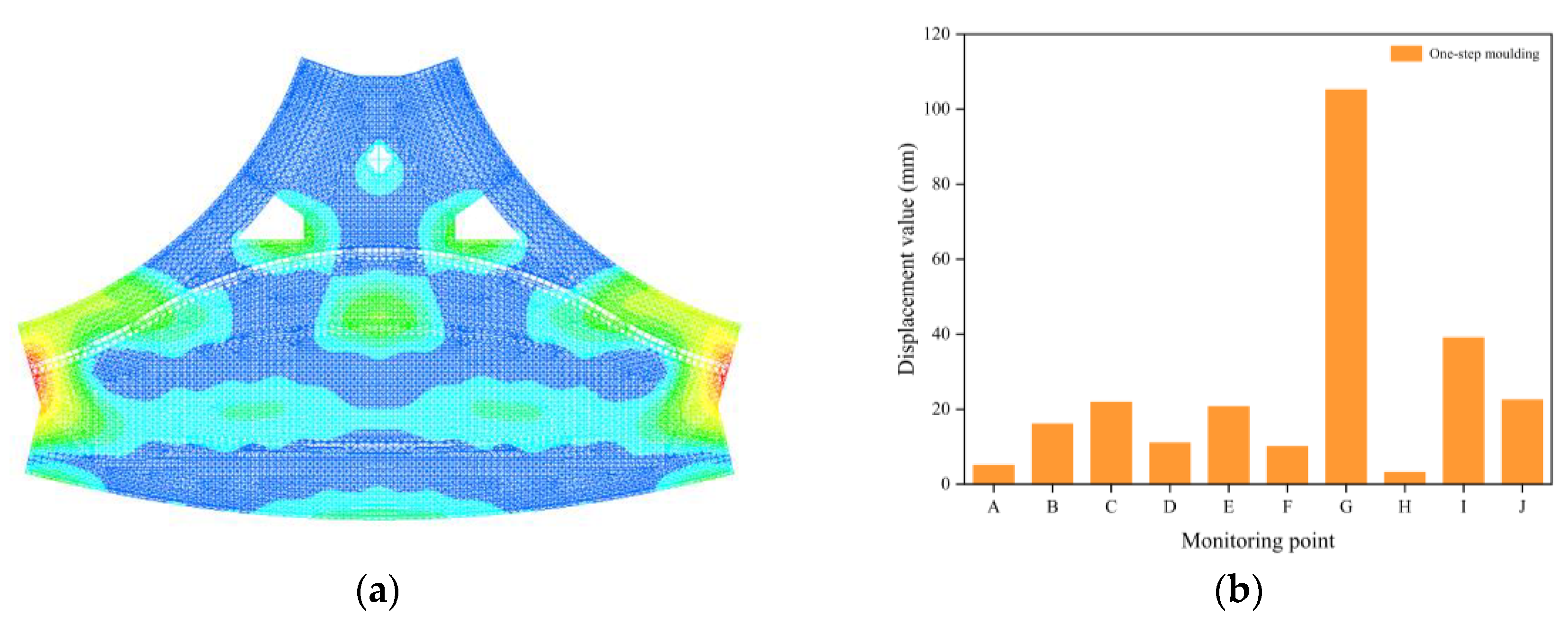 Buildings 14 02389 g009