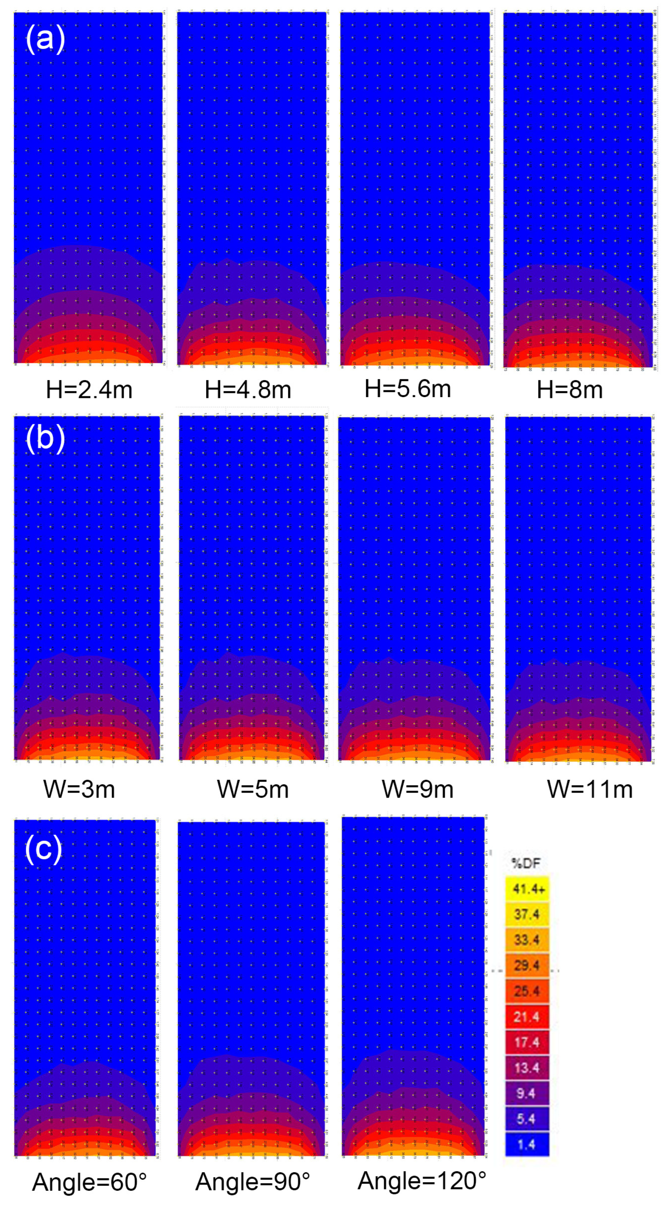Buildings 14 02390 g010