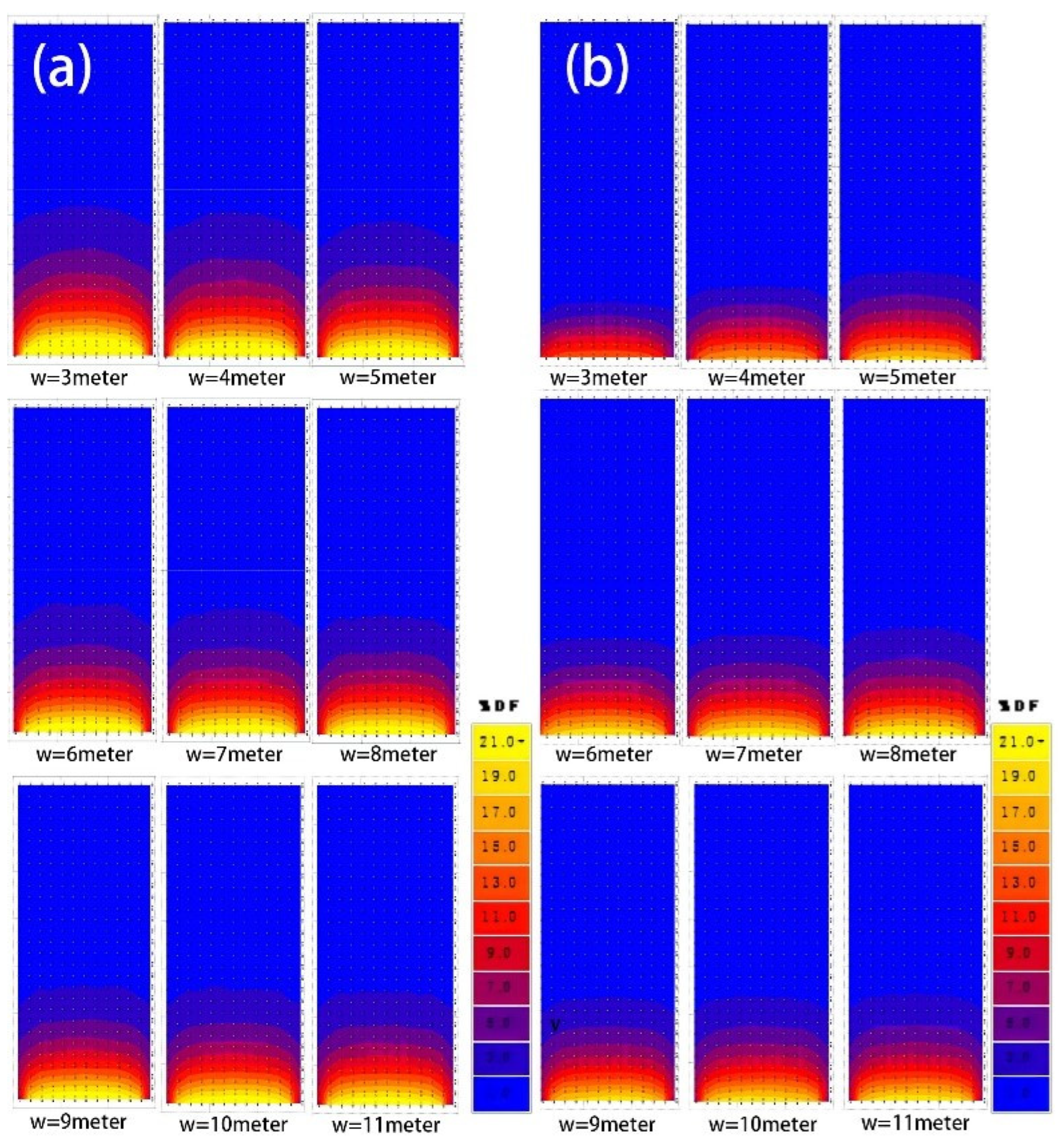 Buildings 14 02390 g013