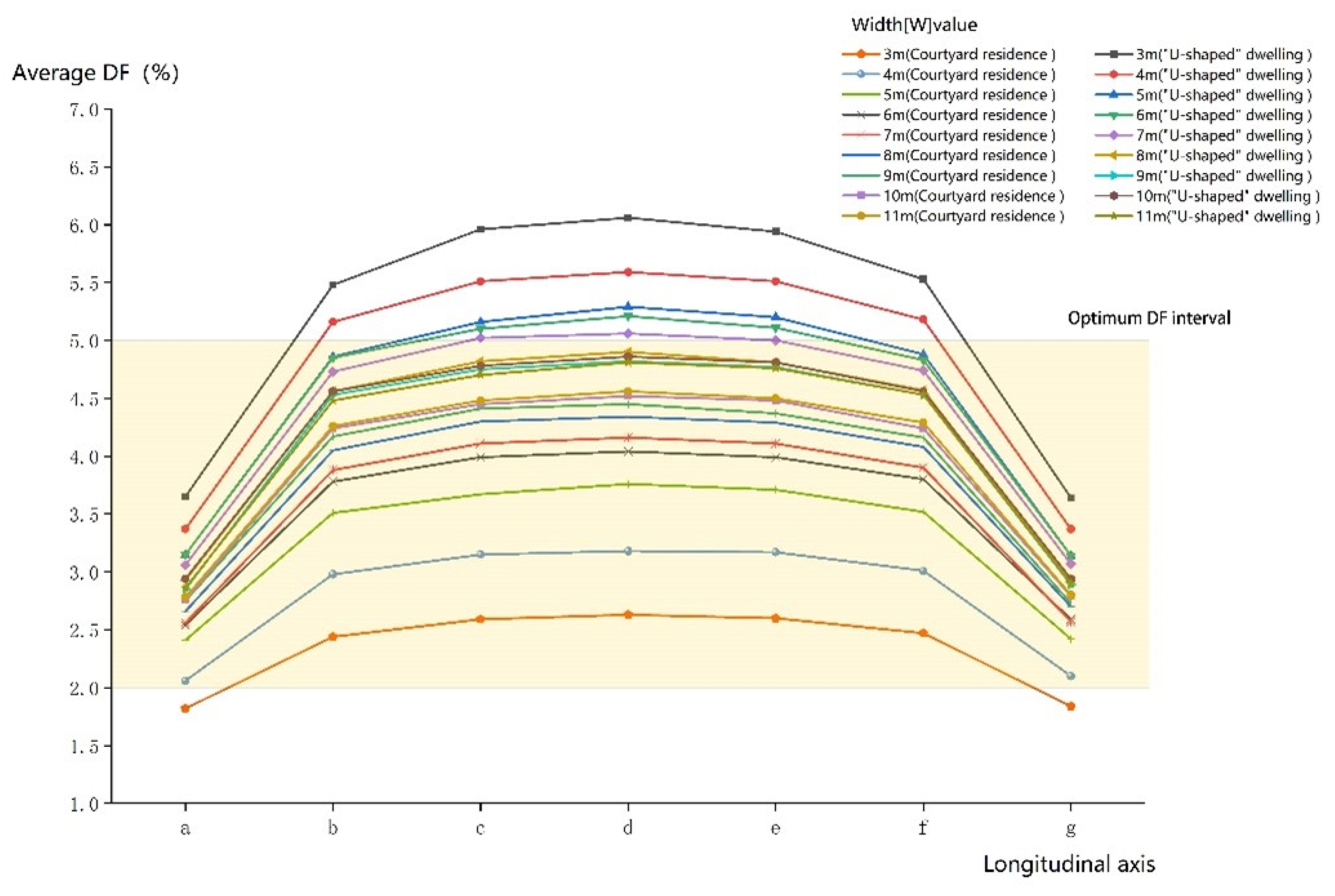 Buildings 14 02390 g014