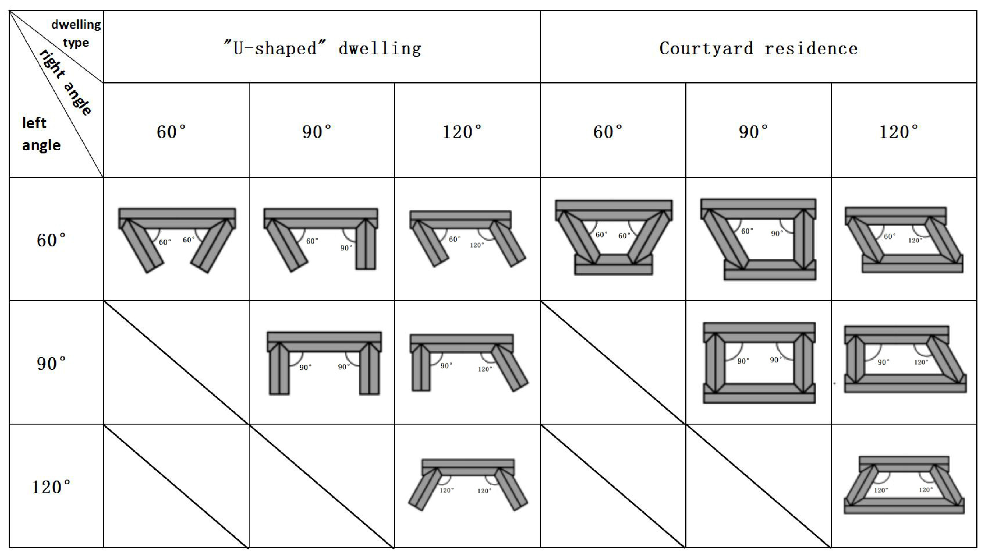 Buildings 14 02390 g018