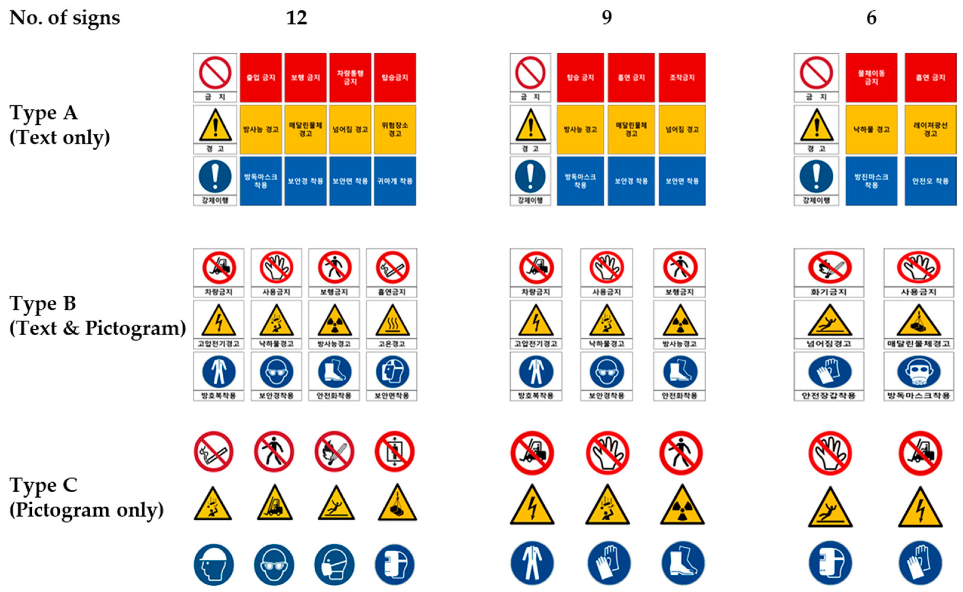 Buildings 14 02391 g002