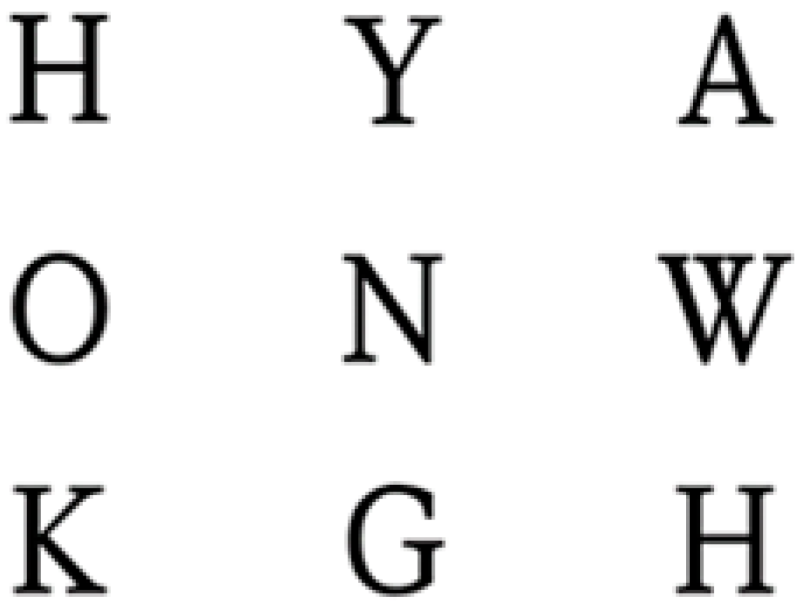 Buildings 14 02391 g003