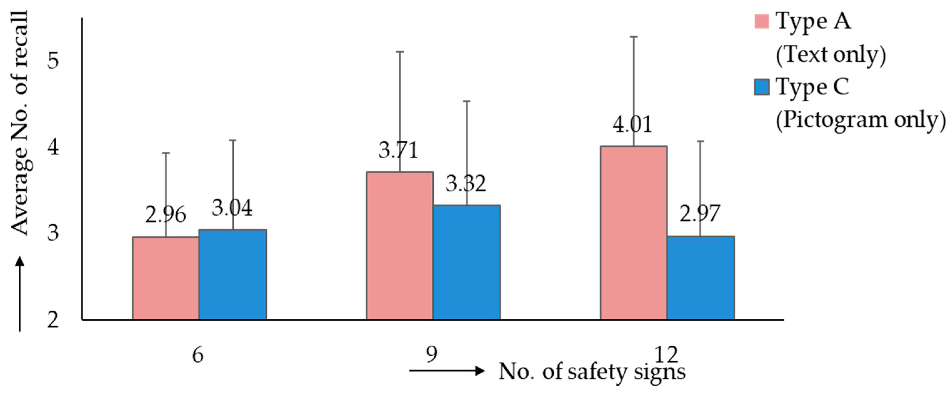 Buildings 14 02391 g006