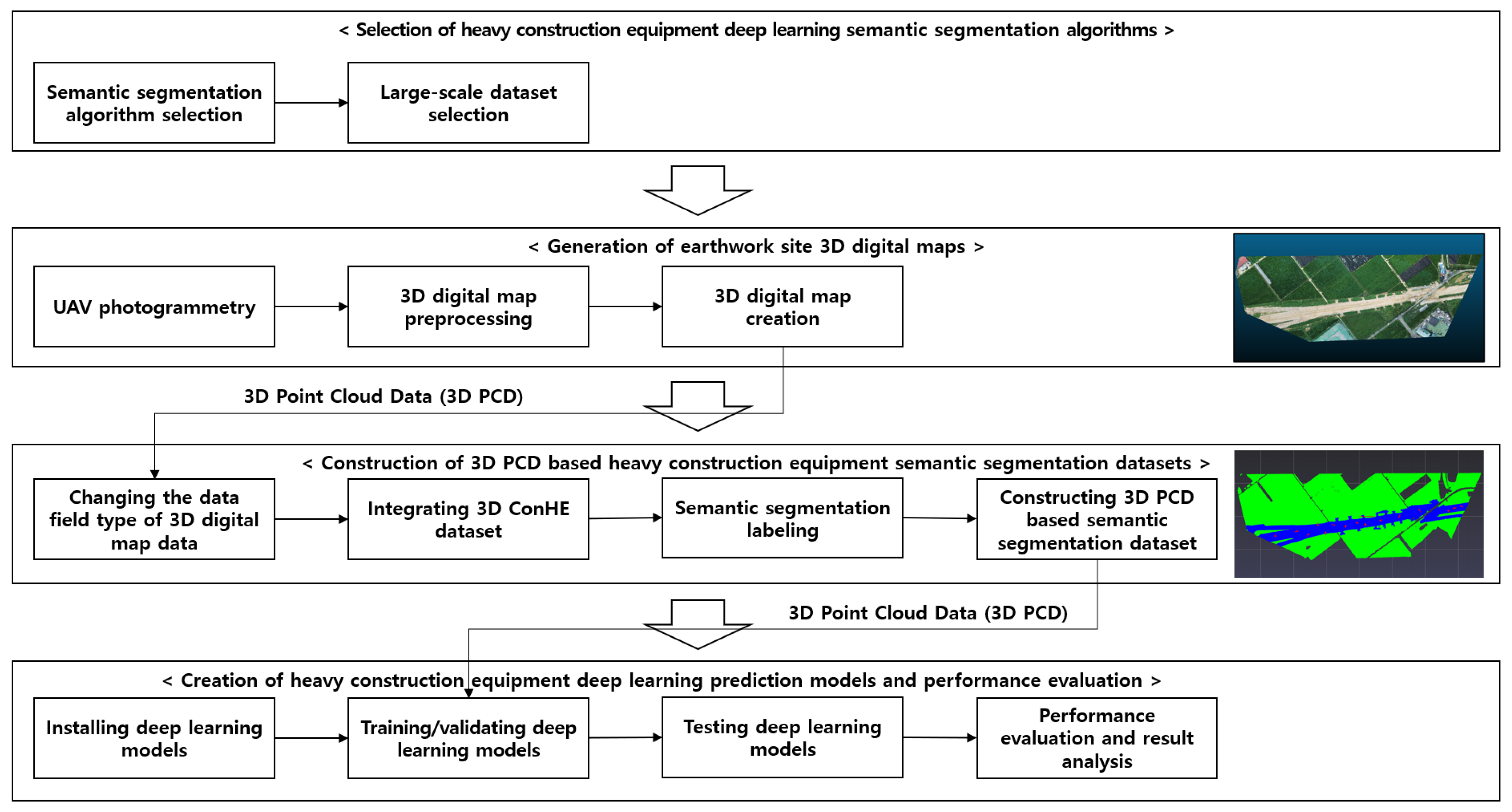 Buildings 14 02393 g001