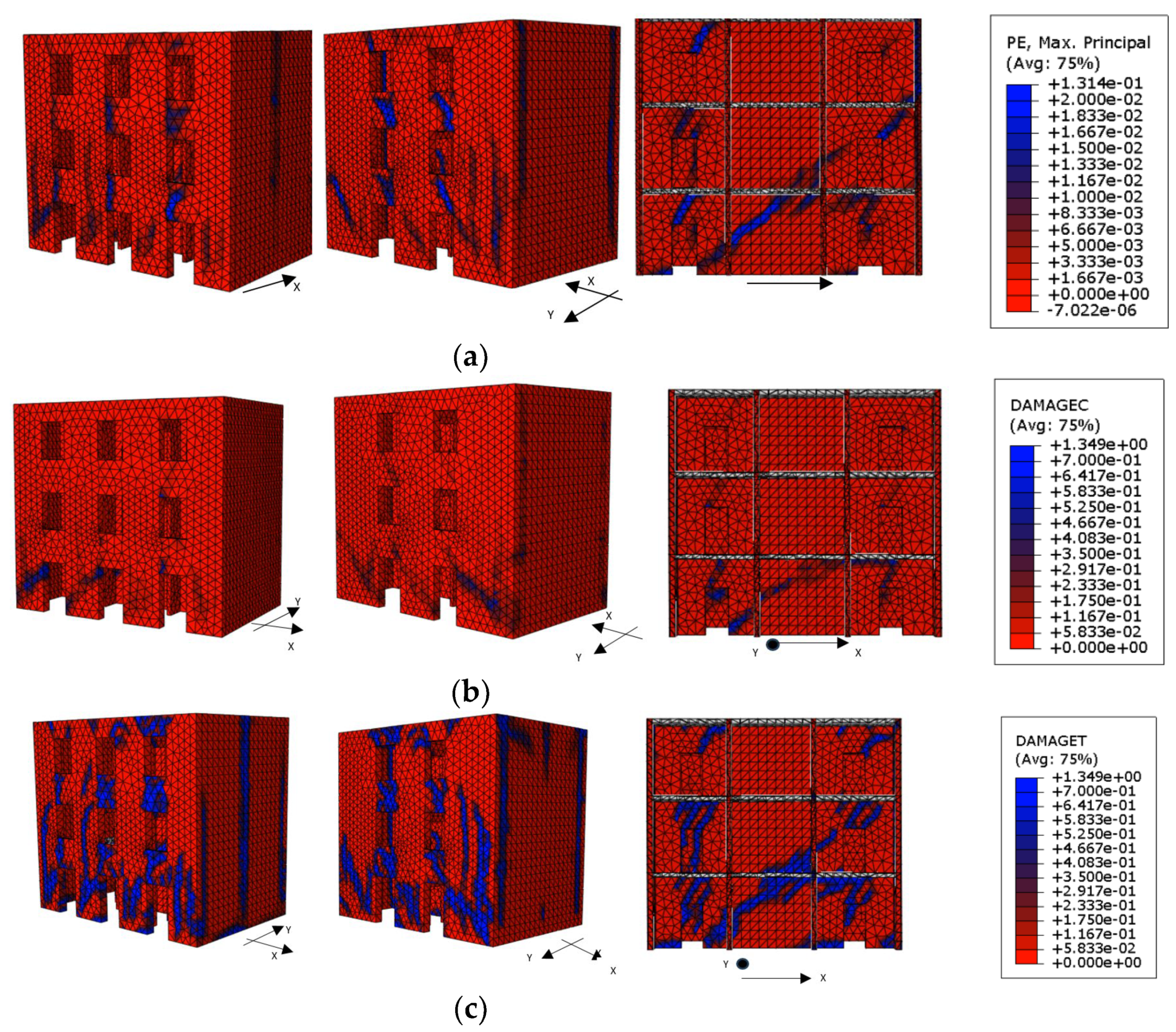 Buildings 14 02395 g008