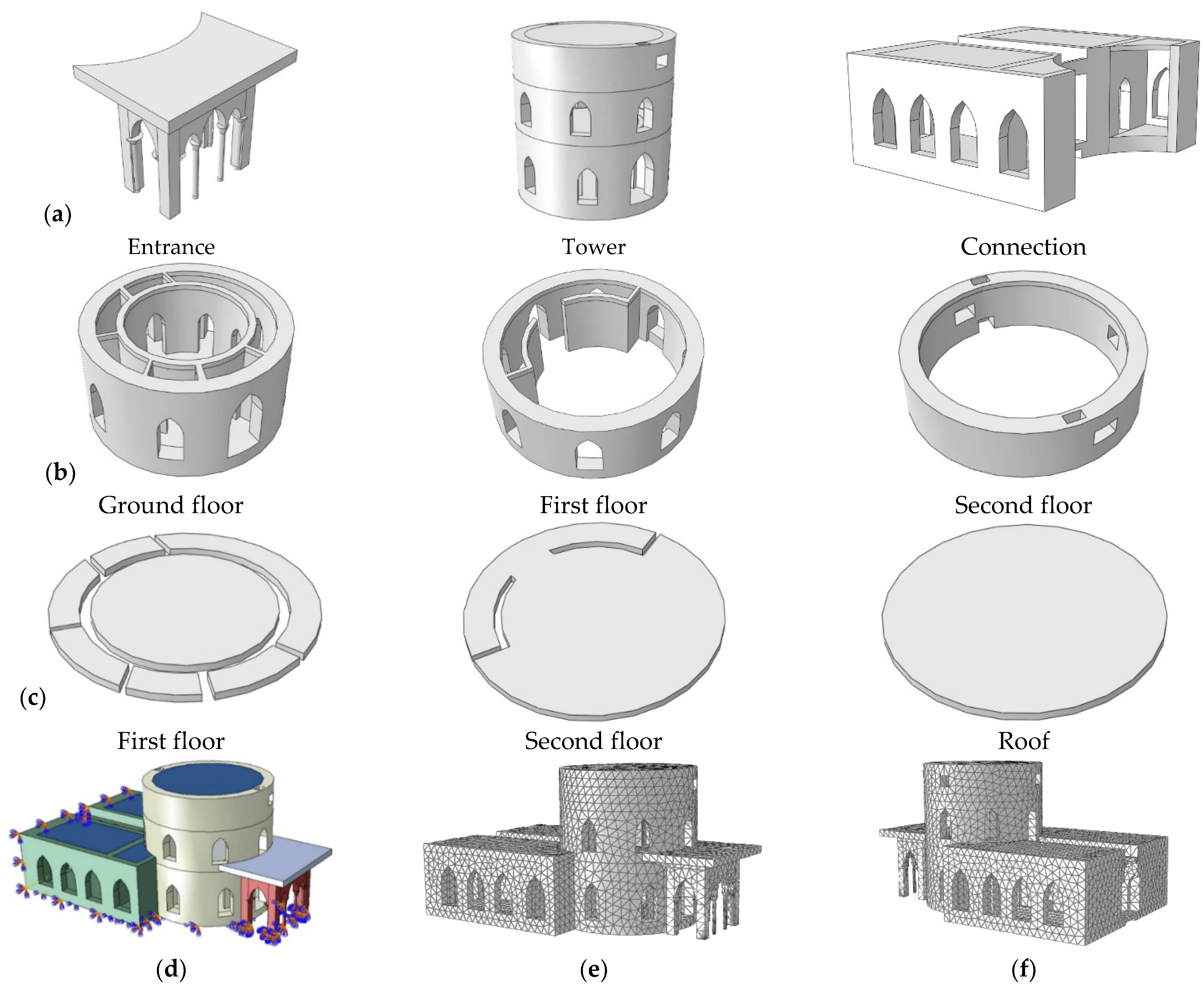 Buildings 14 02395 g013