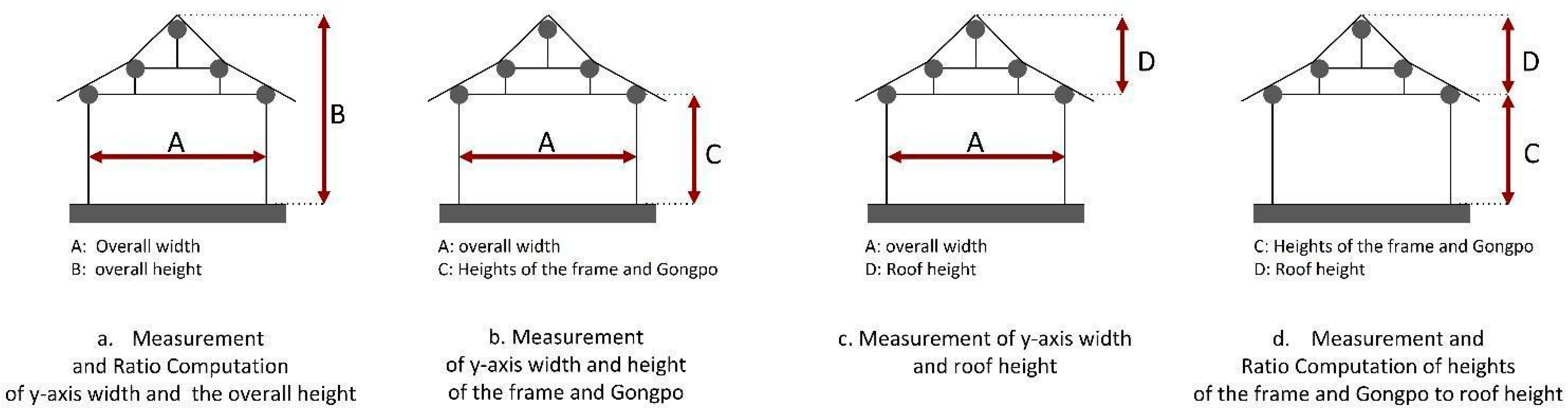 Buildings 14 02397 g017