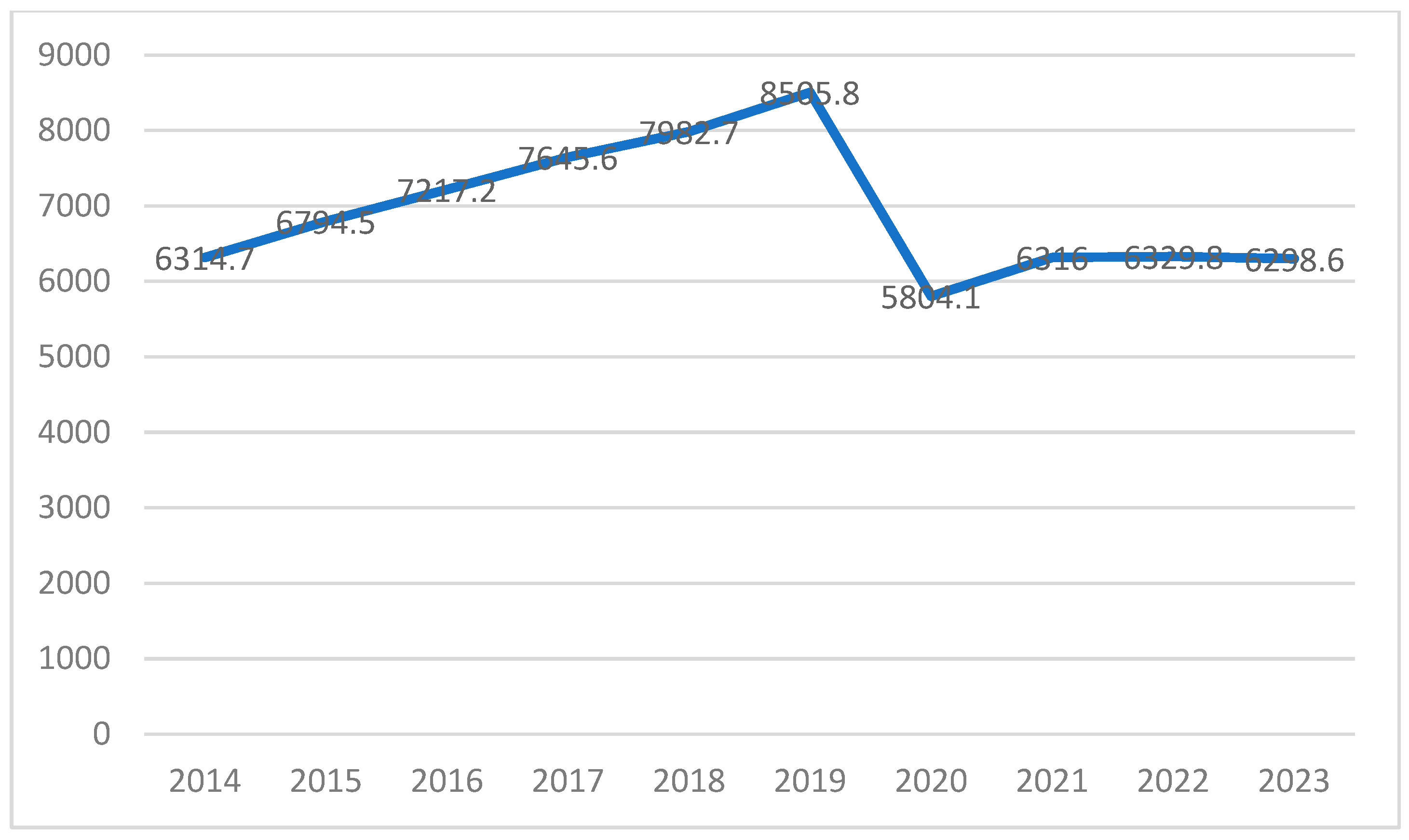 Buildings 14 02399 g001