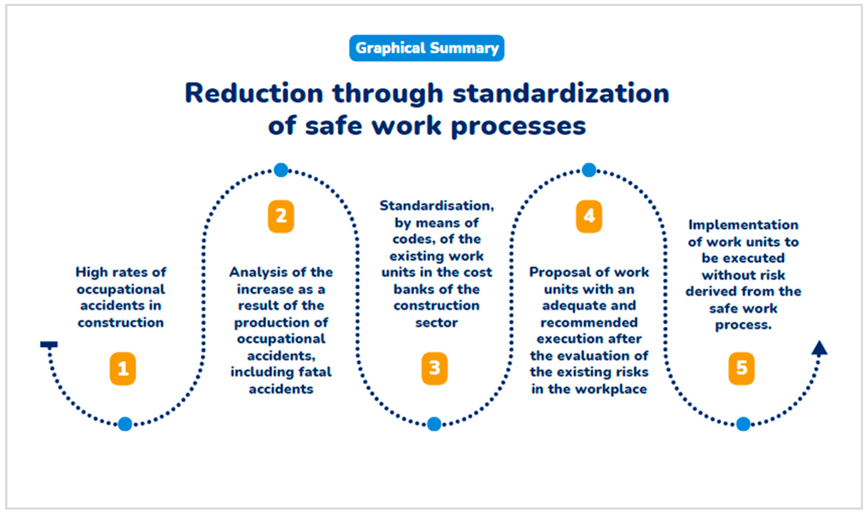 Buildings 14 02399 g002