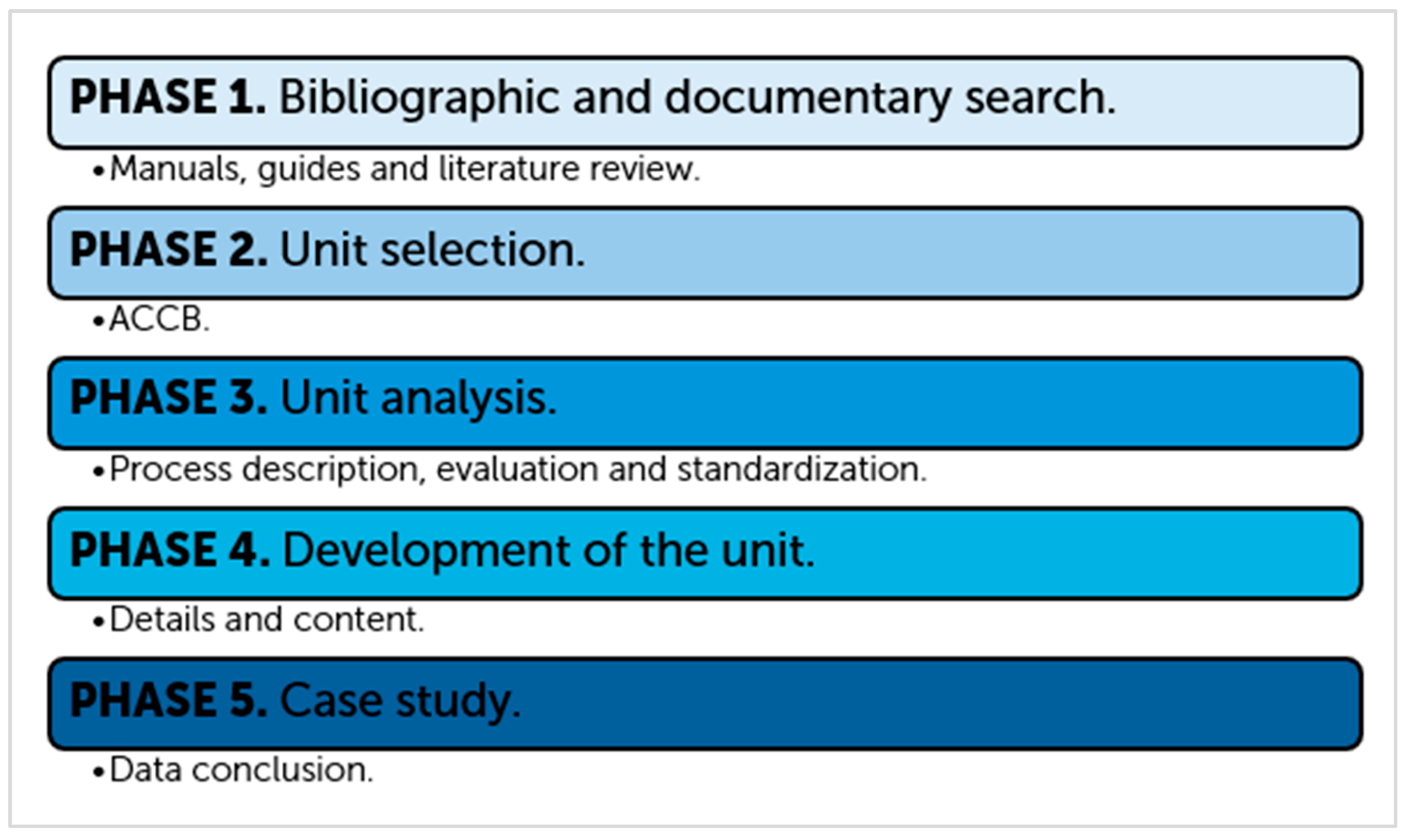 Buildings 14 02399 g003