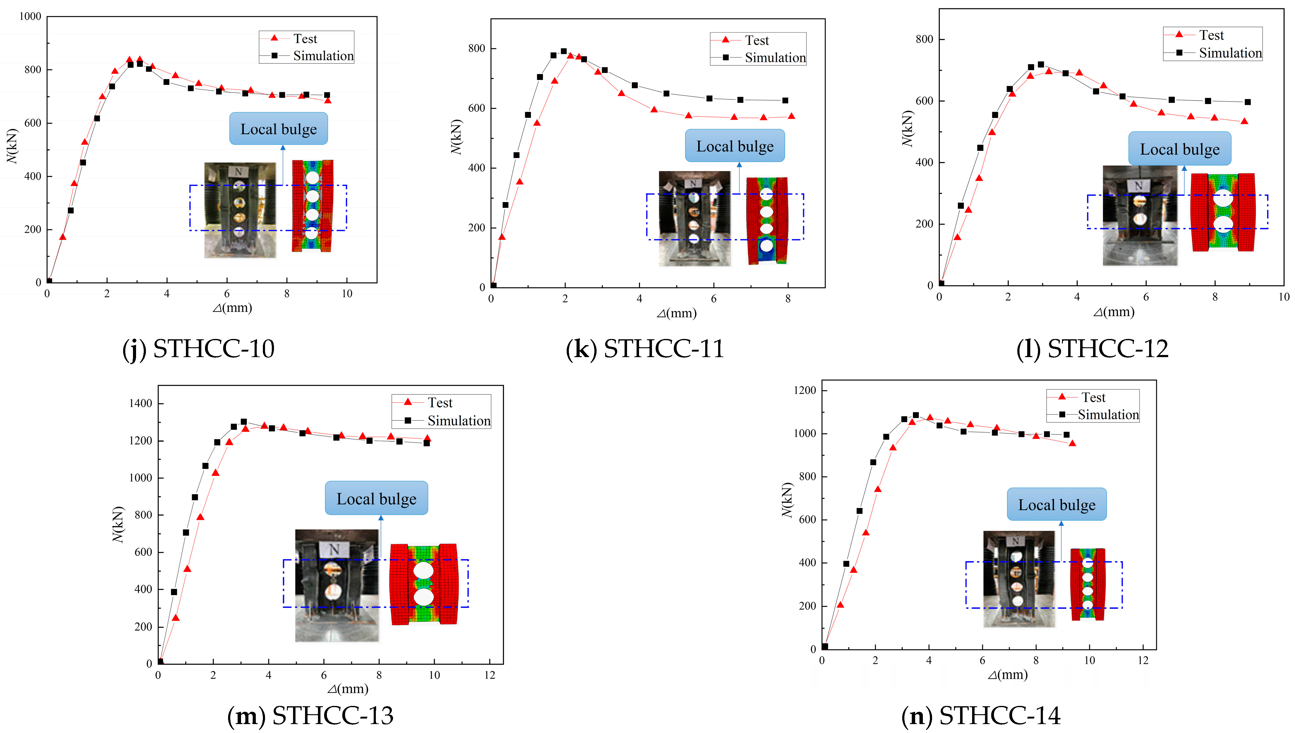 Buildings 14 02401 g008b
