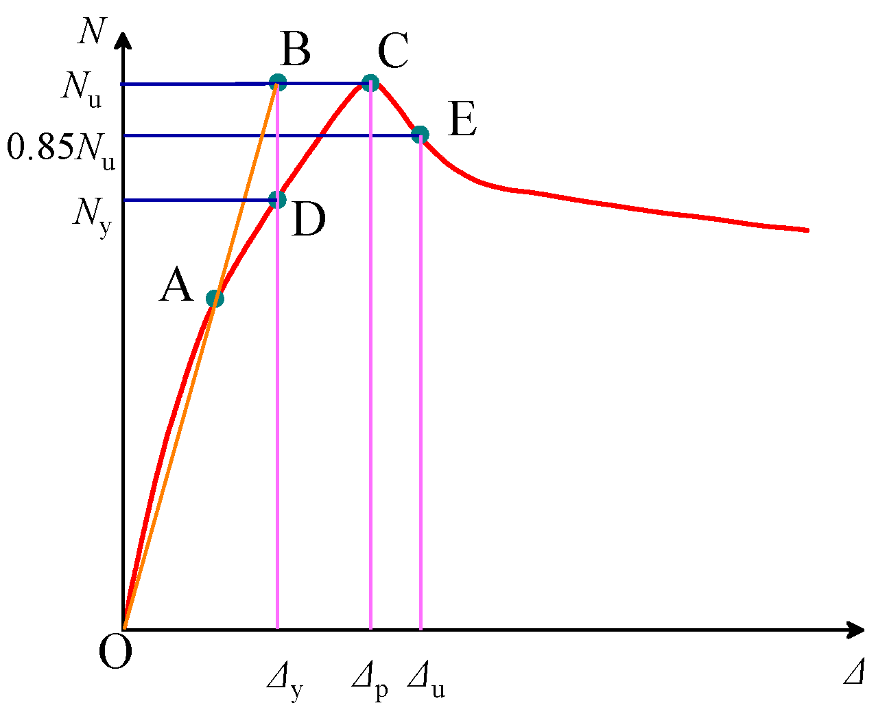 Buildings 14 02401 g011