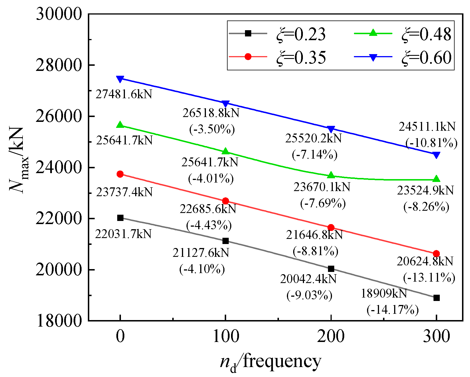 Buildings 14 02401 g014