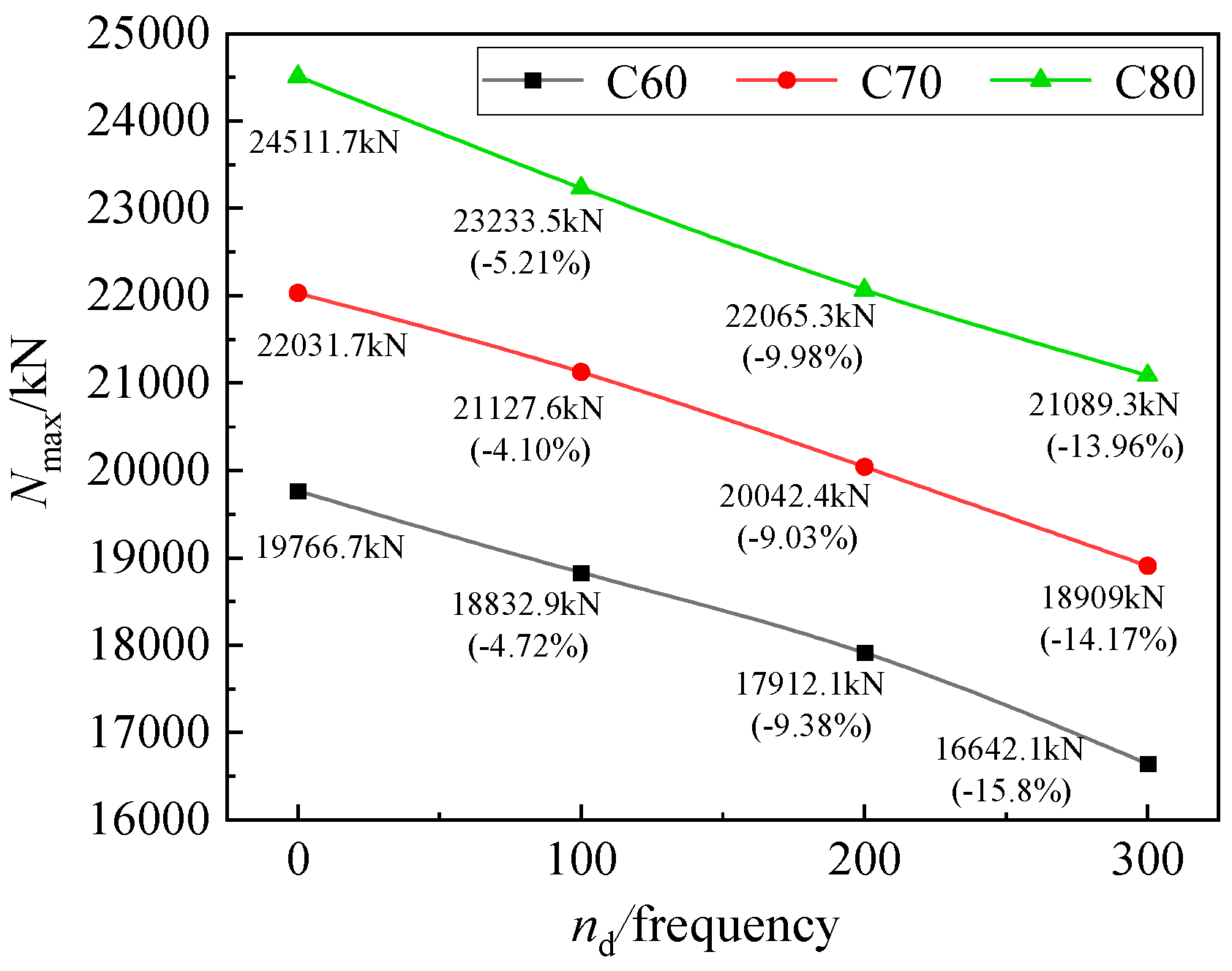Buildings 14 02401 g018
