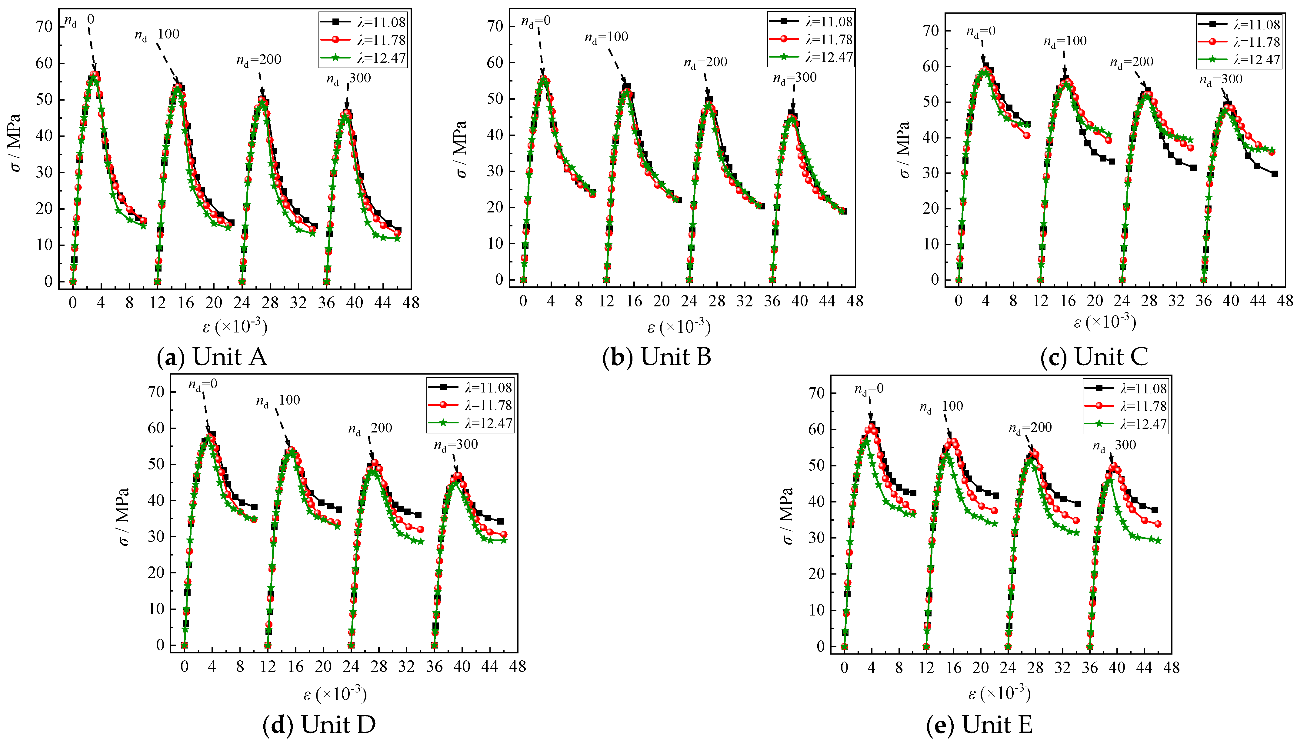 Buildings 14 02401 g024