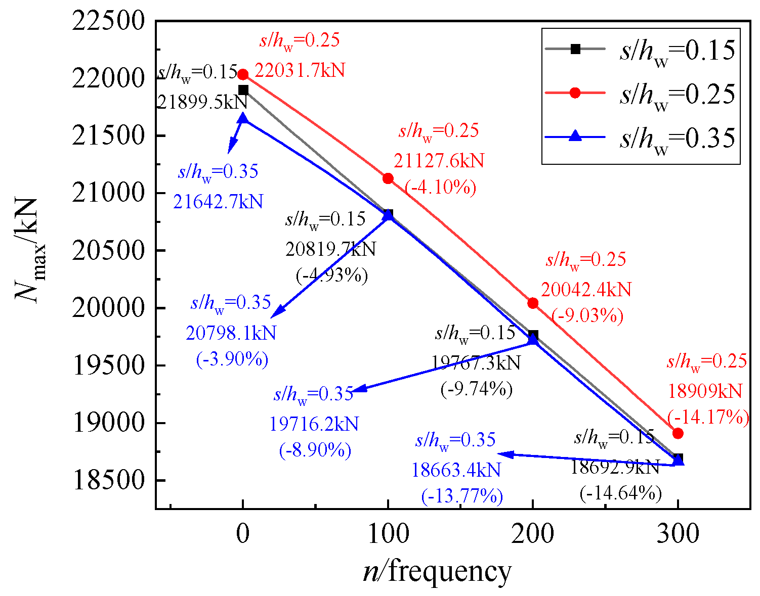Buildings 14 02401 g026
