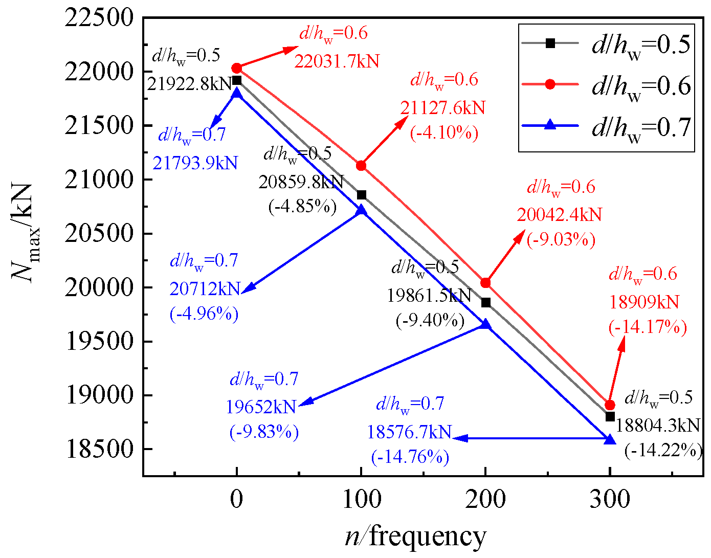 Buildings 14 02401 g030