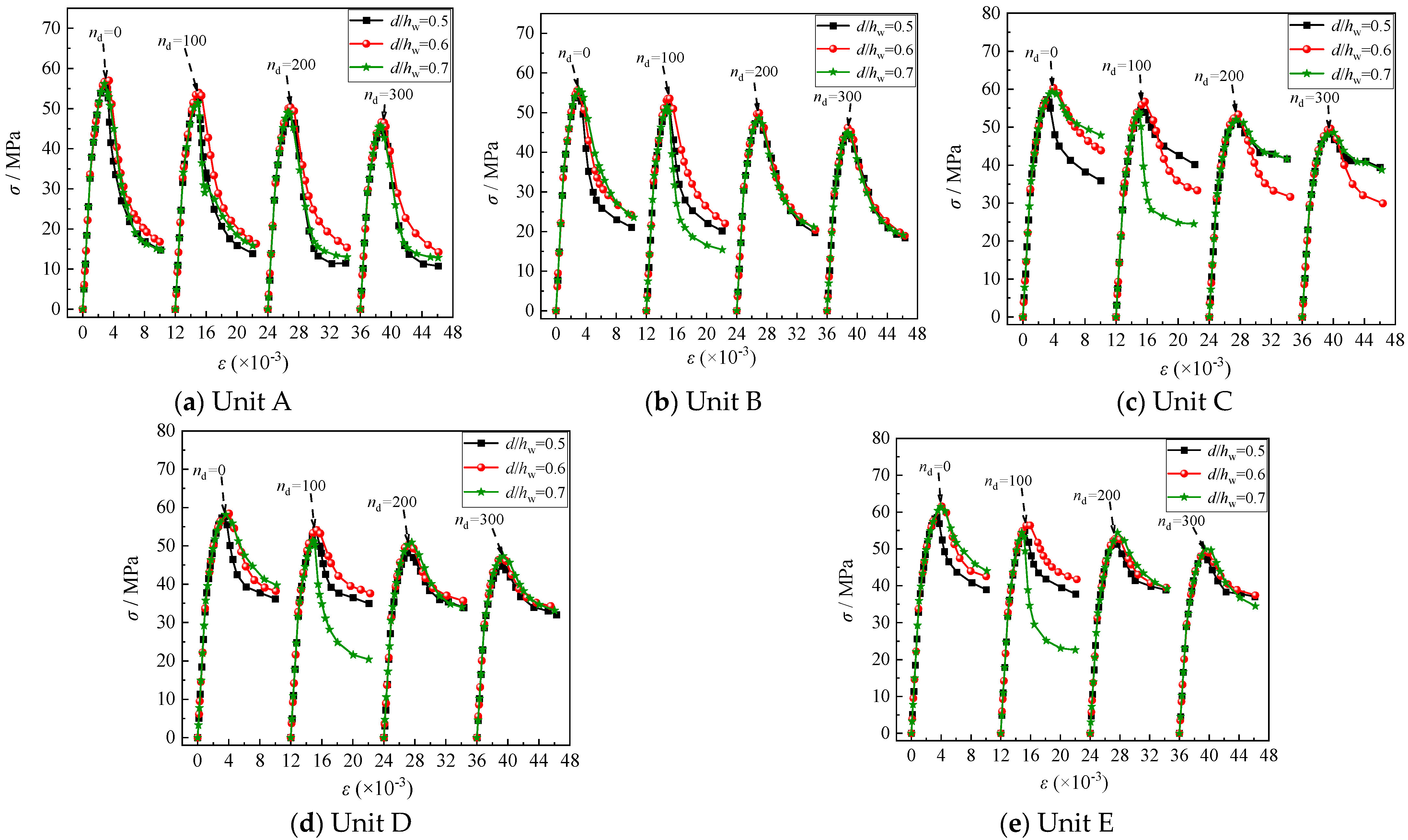 Buildings 14 02401 g032