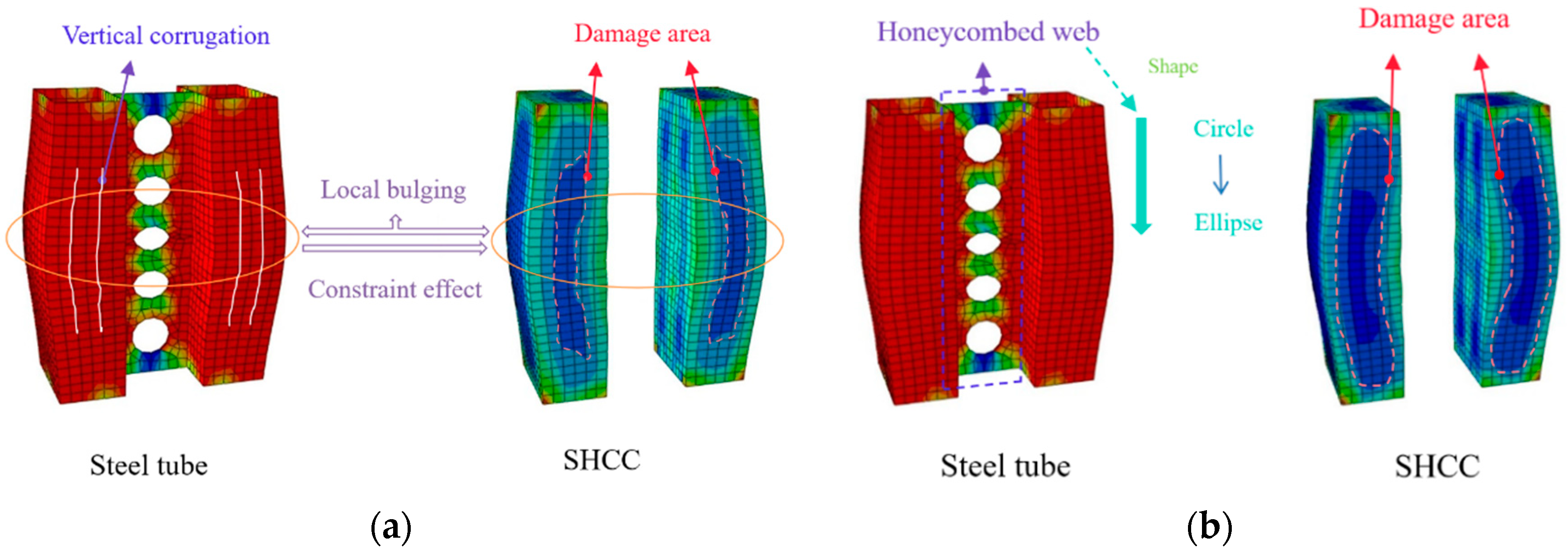 Buildings 14 02401 g033