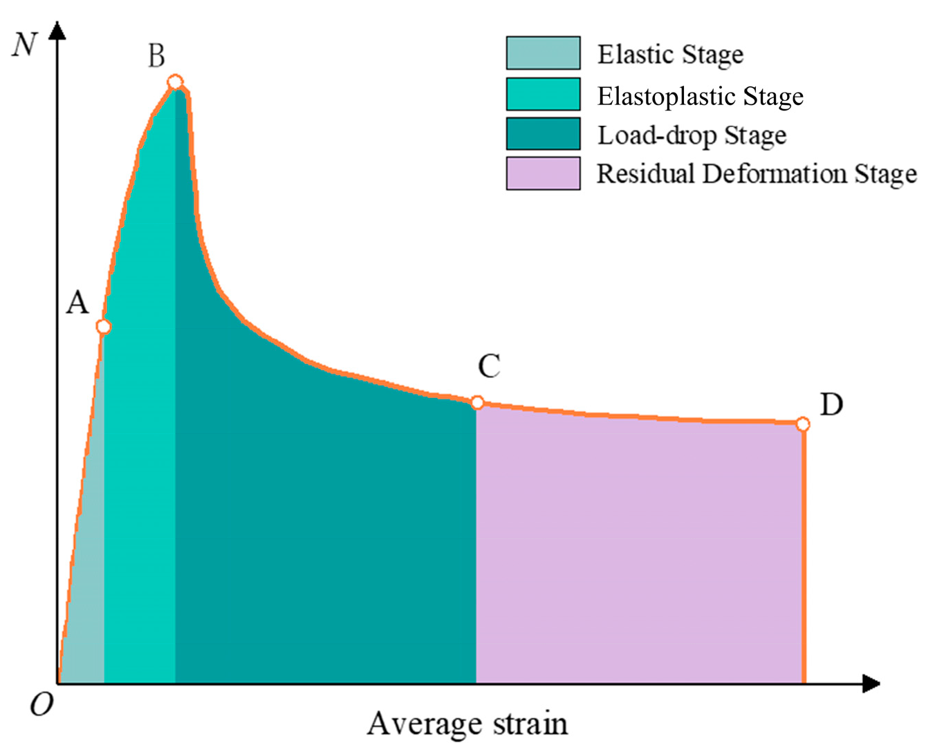 Buildings 14 02401 g034
