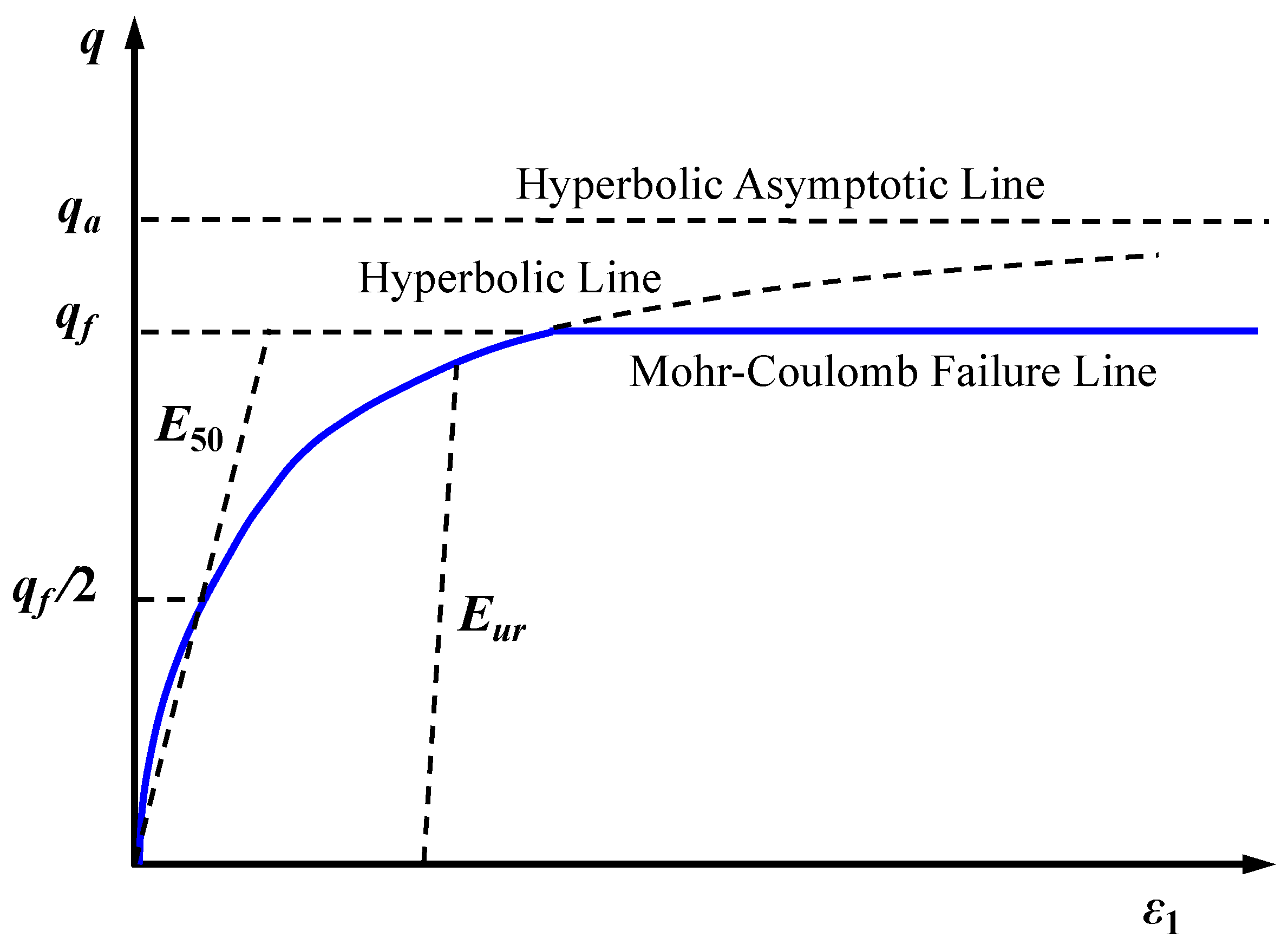 Buildings 14 02402 g004