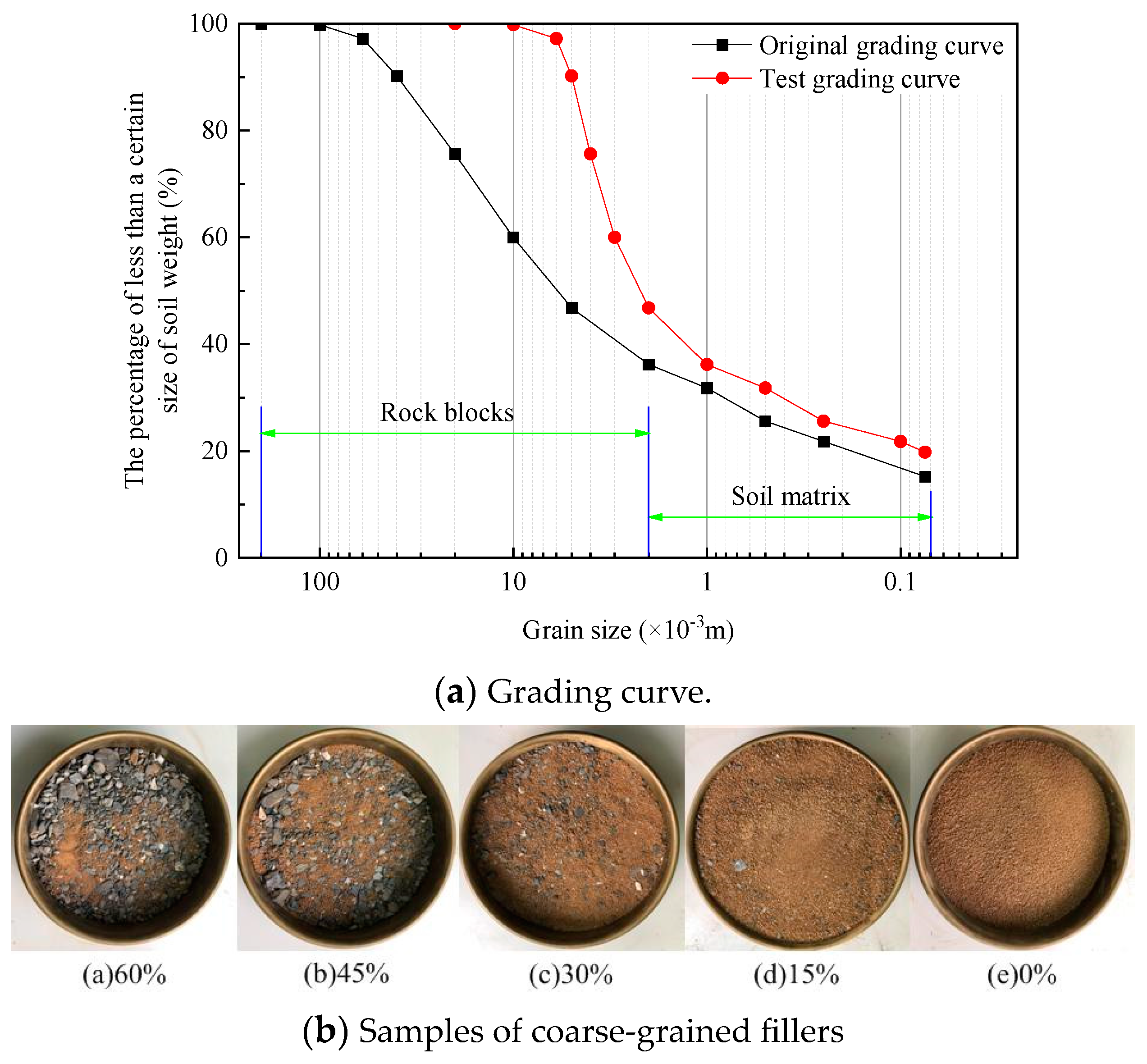 Buildings 14 02404 g002