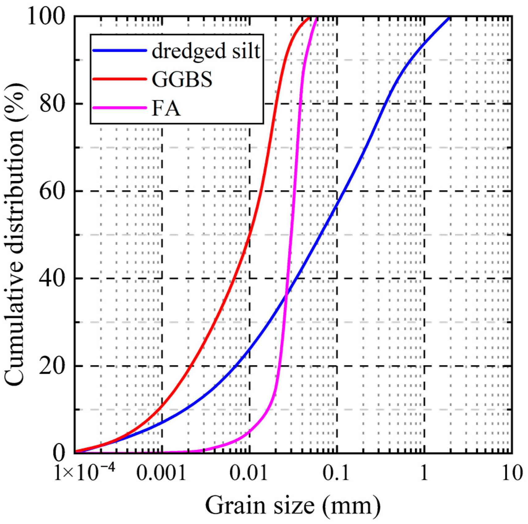 Buildings 14 02407 g001