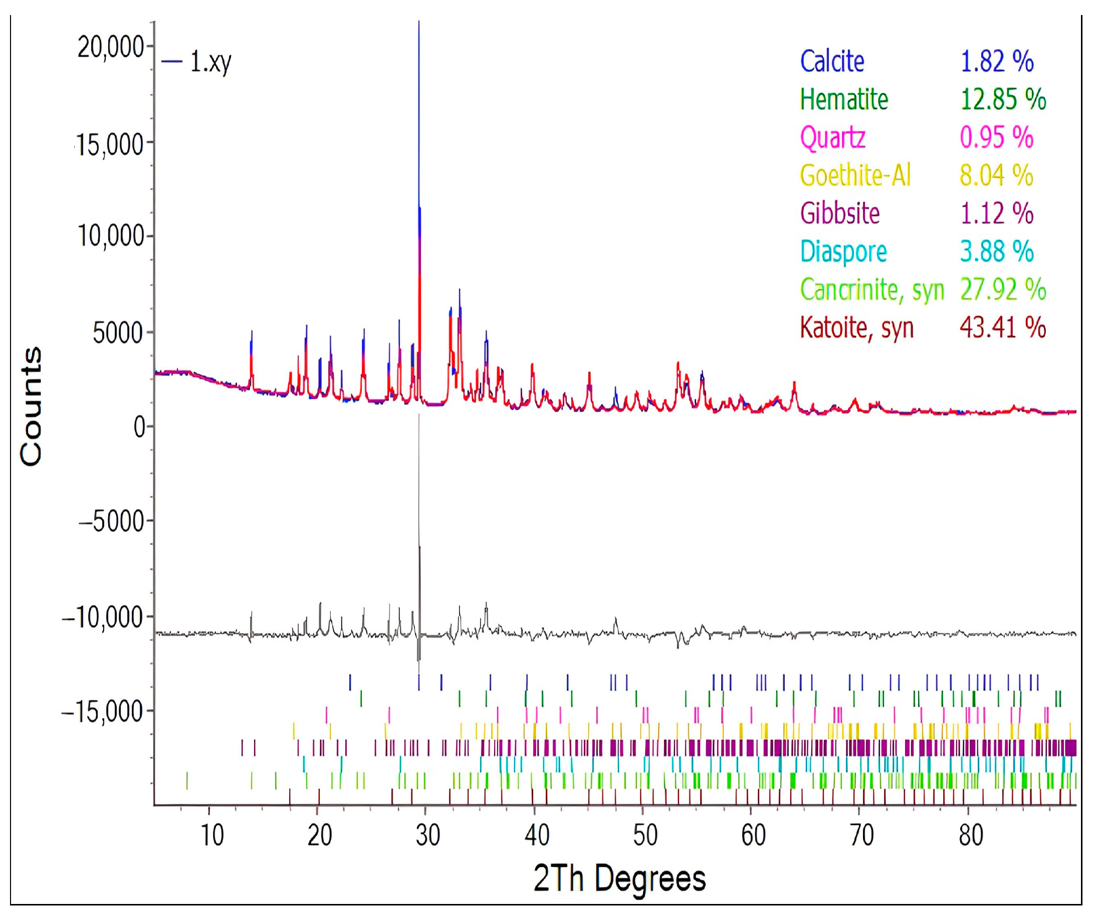 Buildings 14 02407 g002