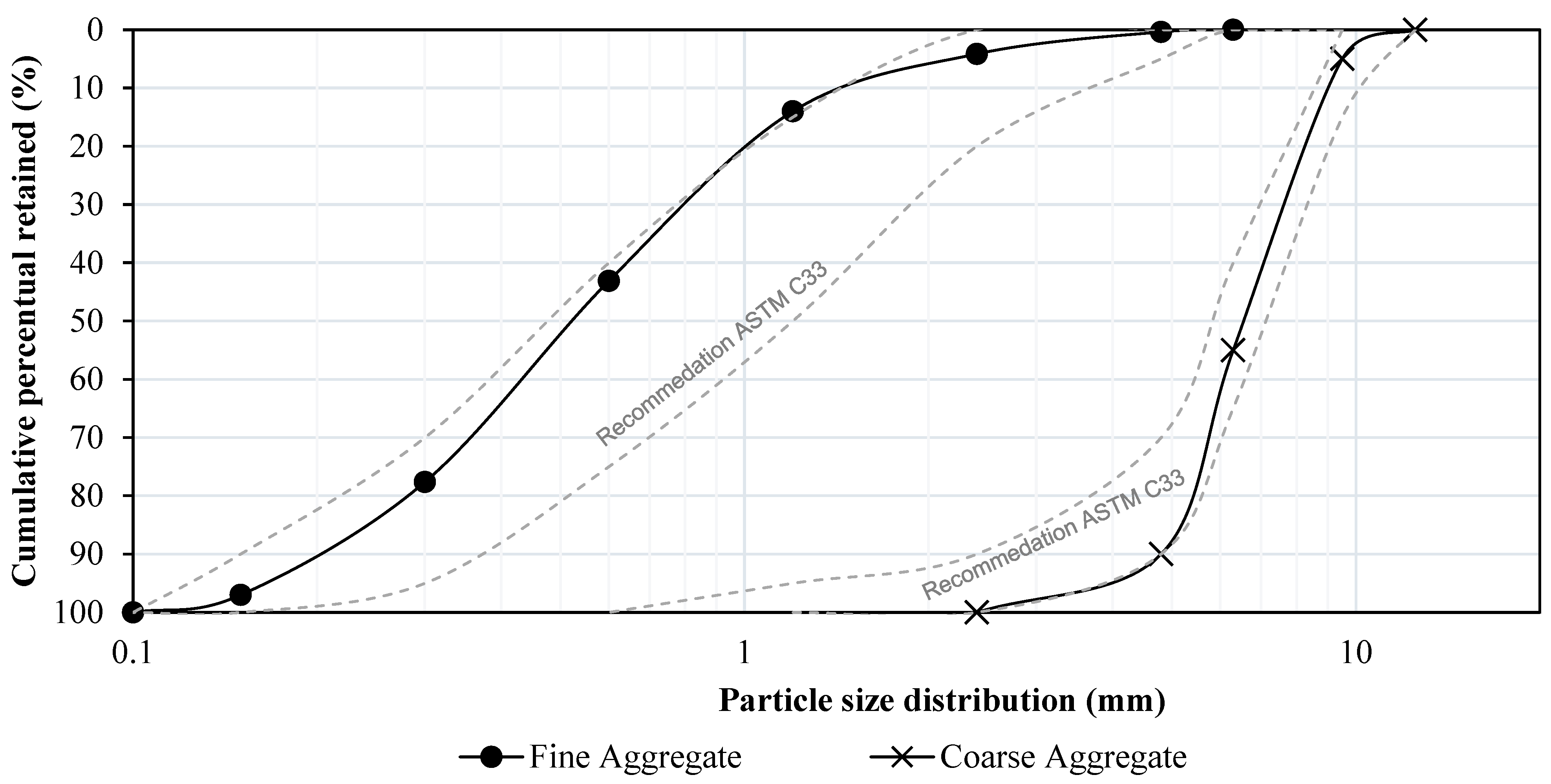 Buildings 14 02408 g001