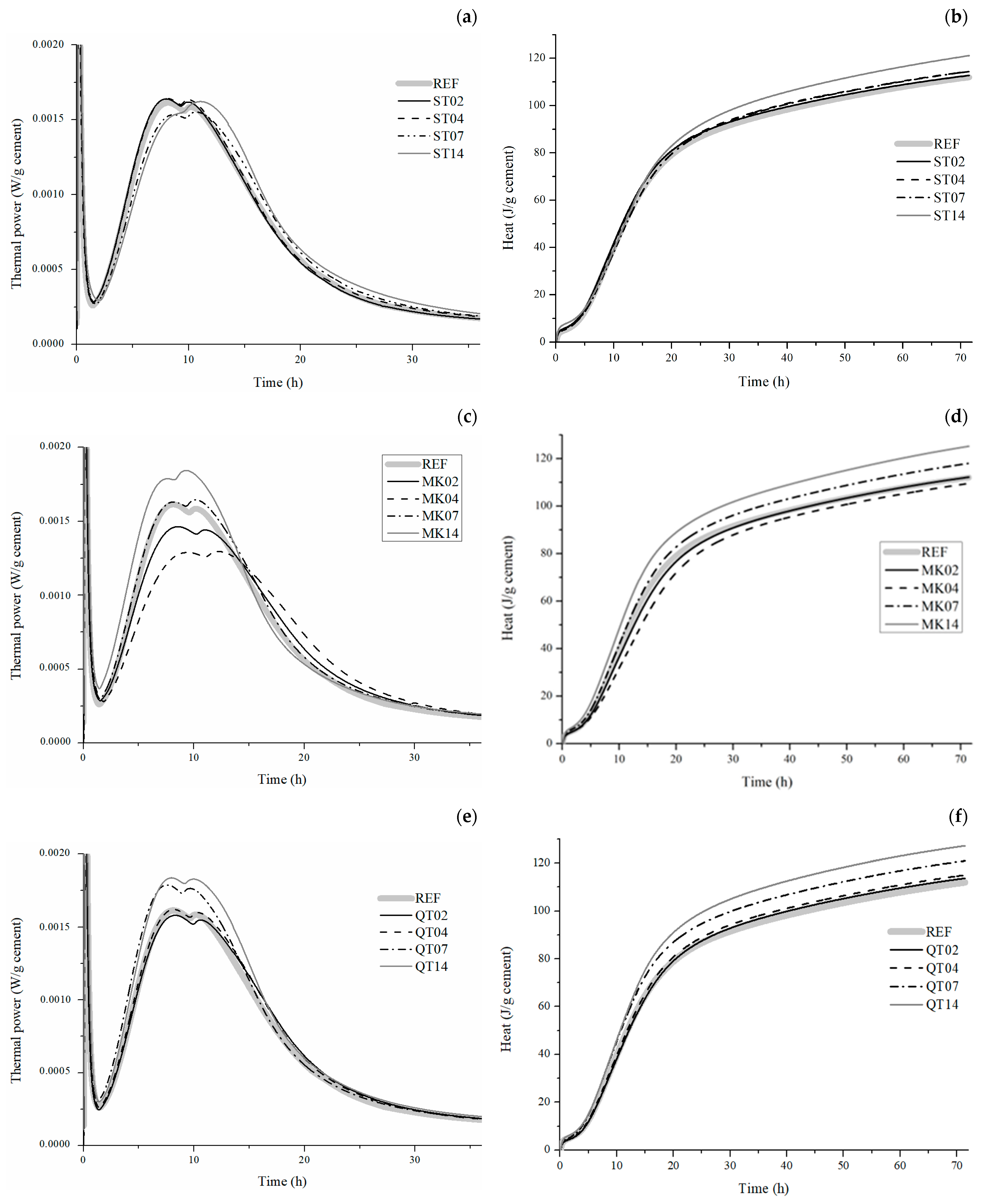 Buildings 14 02408 g006