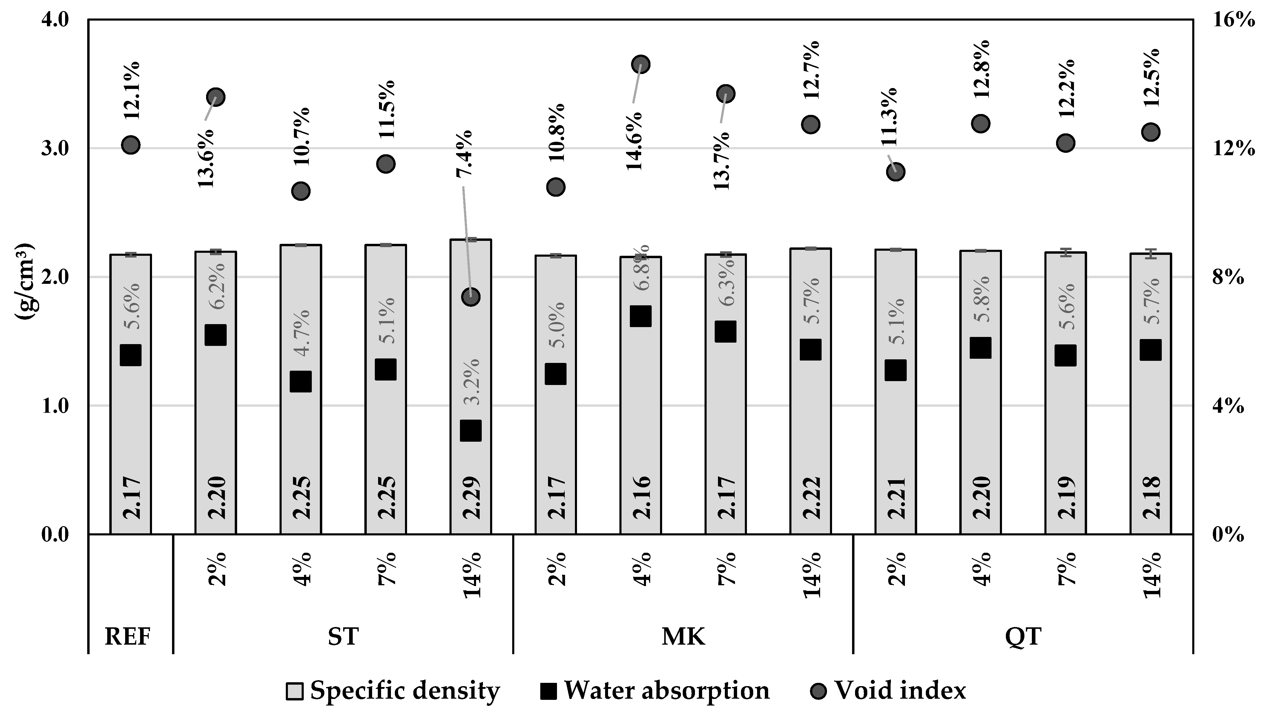 Buildings 14 02408 g007
